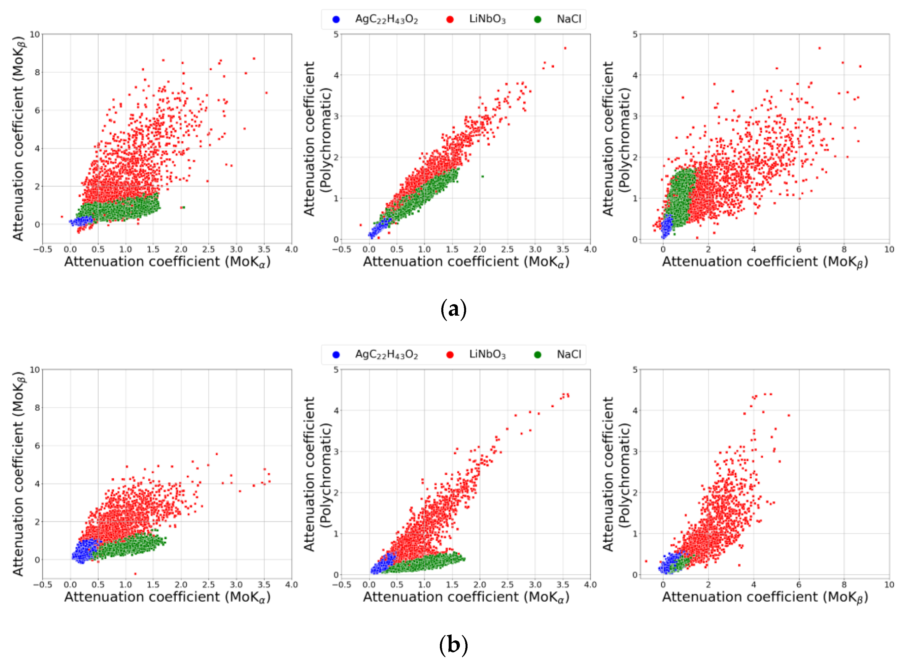Sensors 23 06389 g011