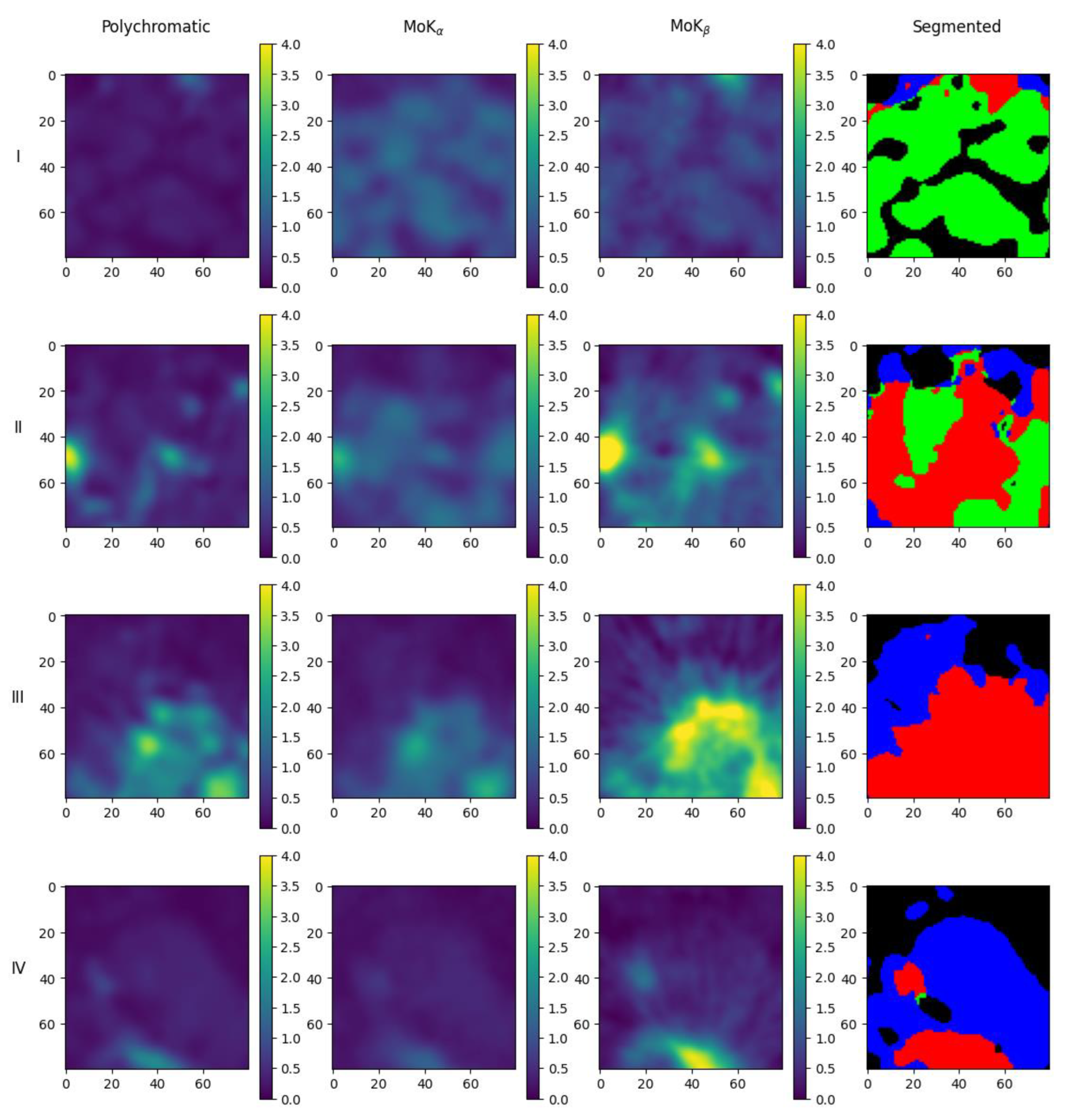 Sensors 23 06389 g012