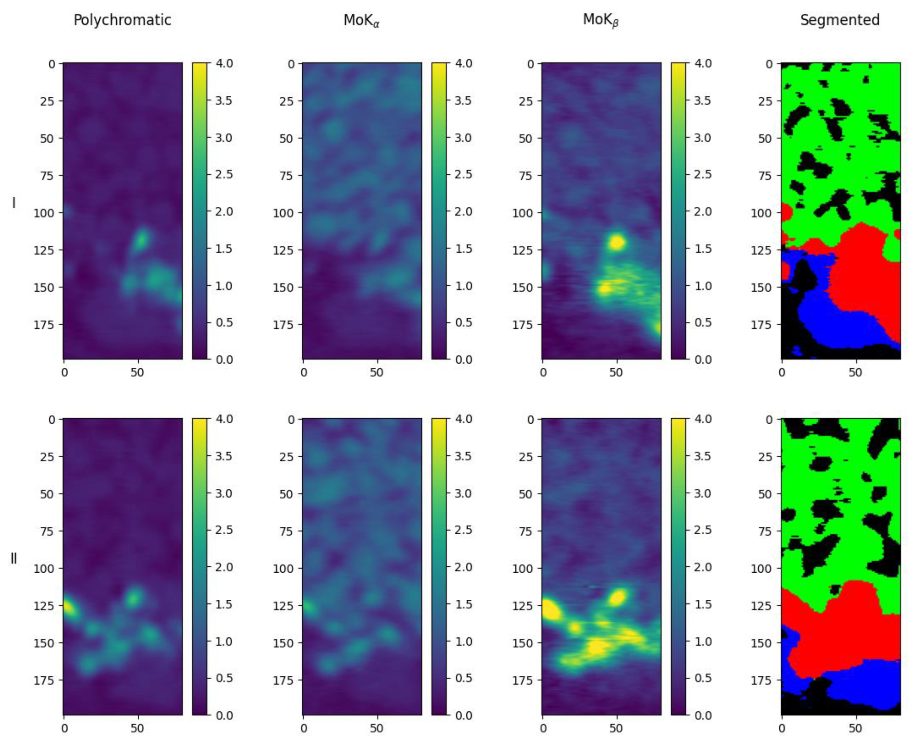 Sensors 23 06389 g013