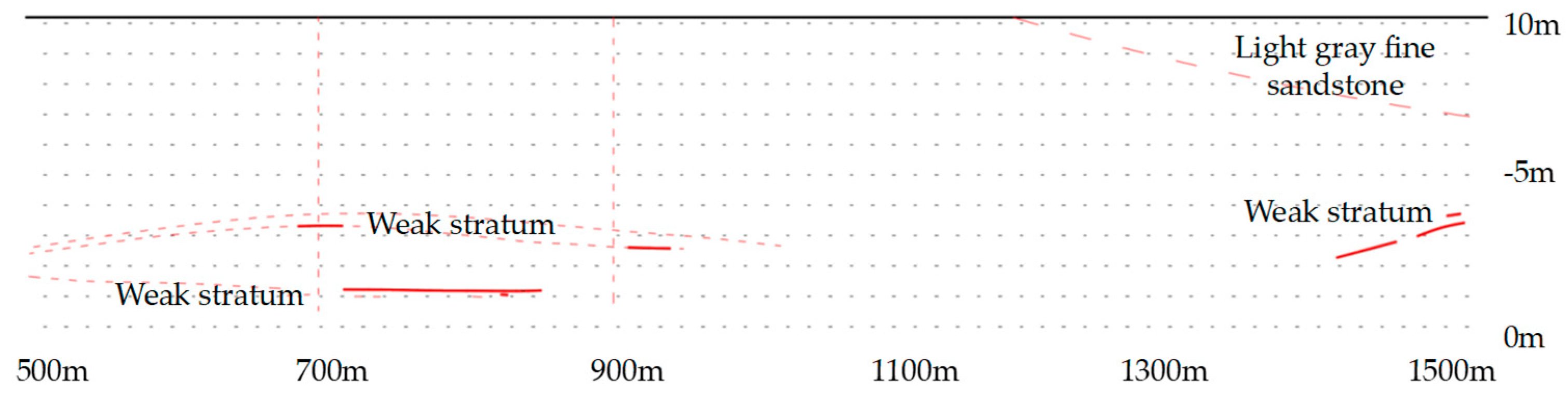 Sensors 23 06391 g004 Sensors 23 06391 g004