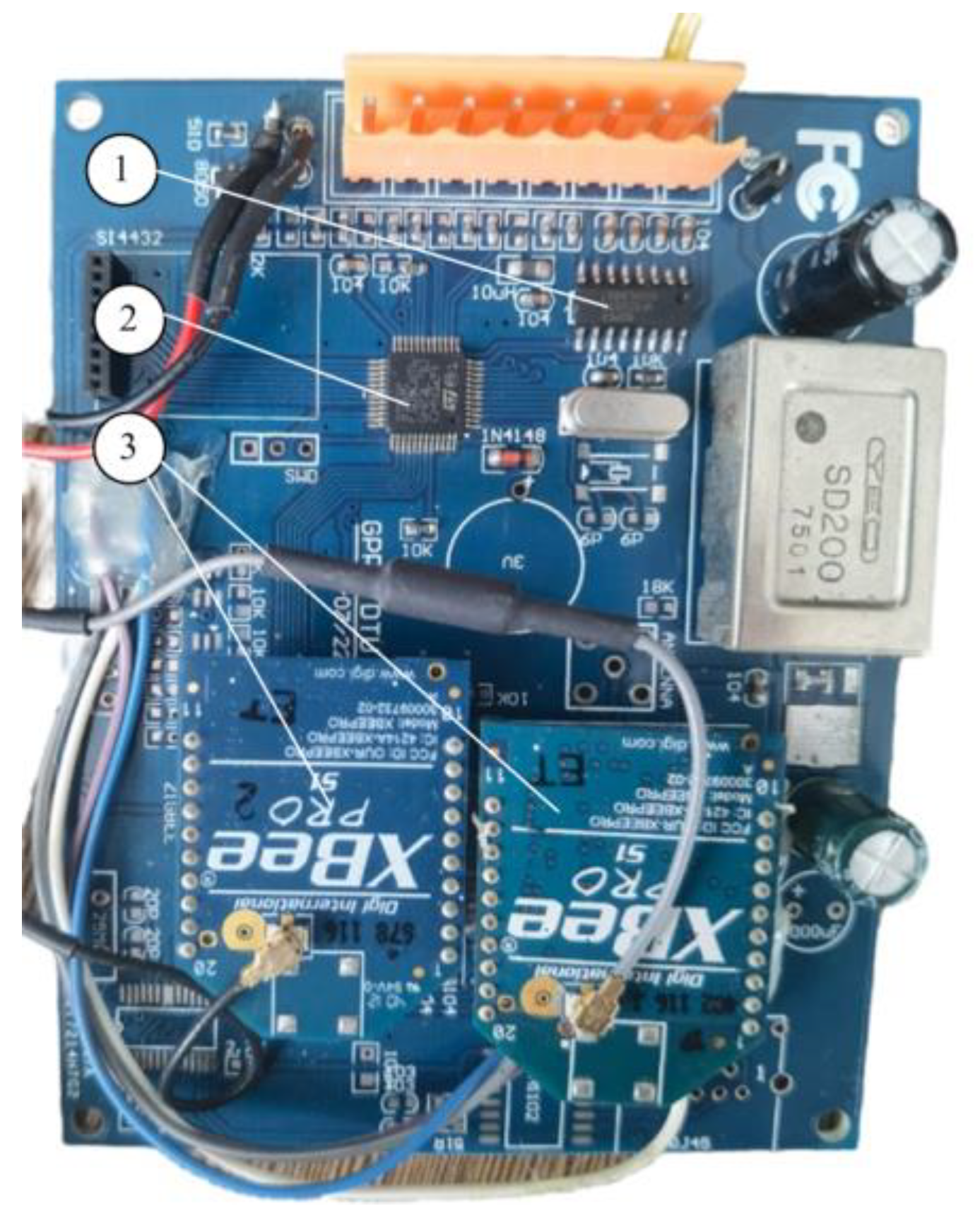 Sensors 23 06392 g004