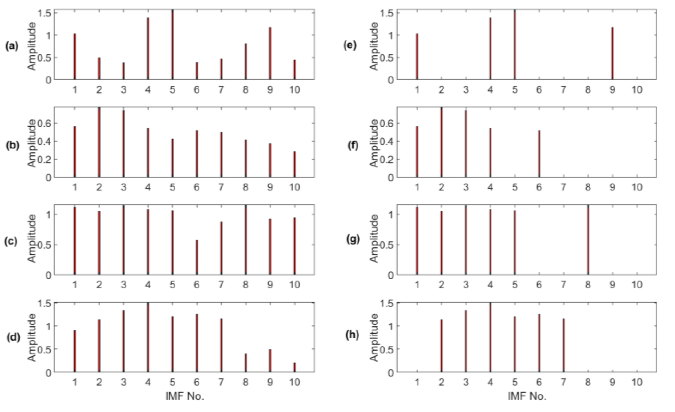 Sensors 23 06392 g013