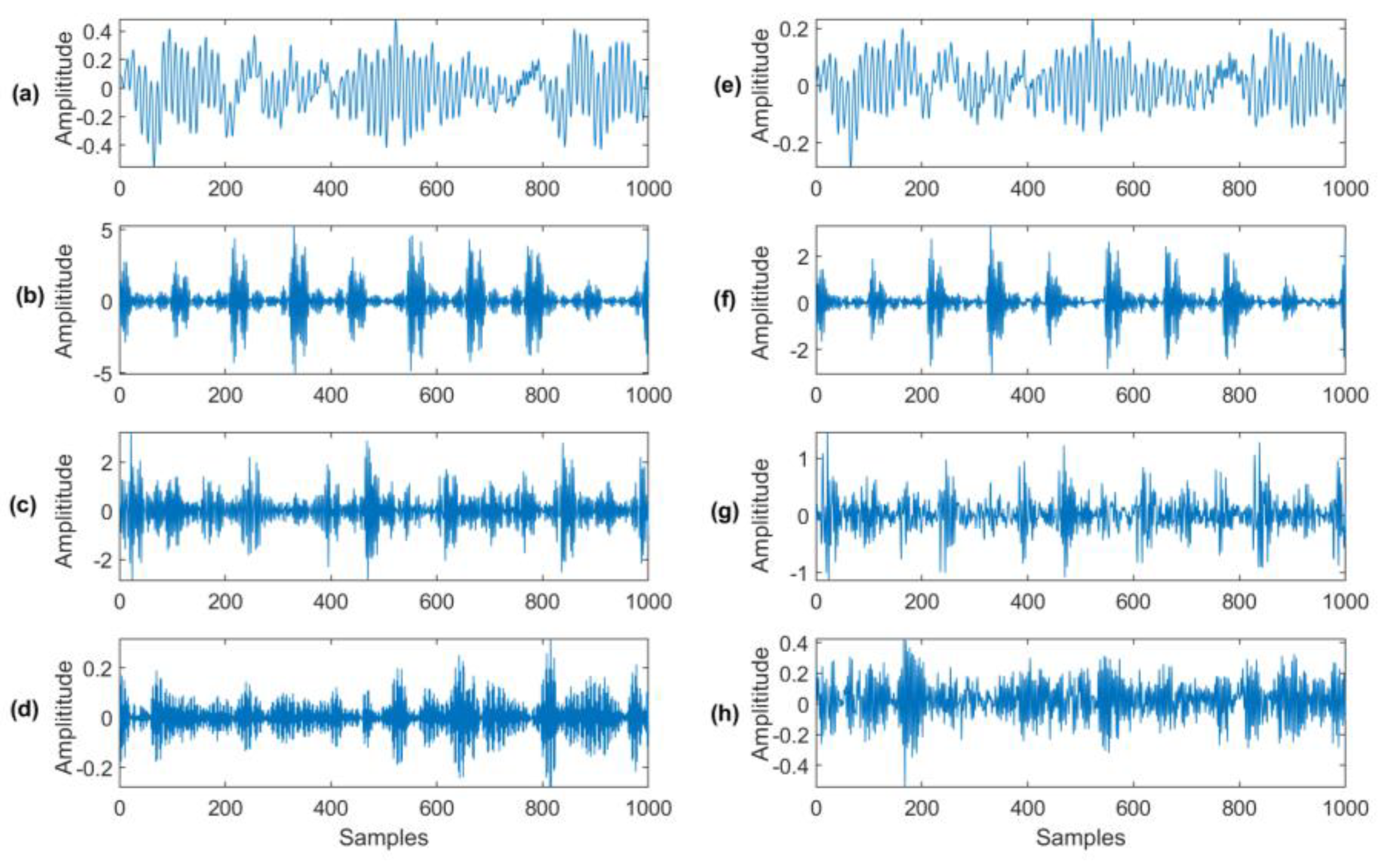 Sensors 23 06392 g014
