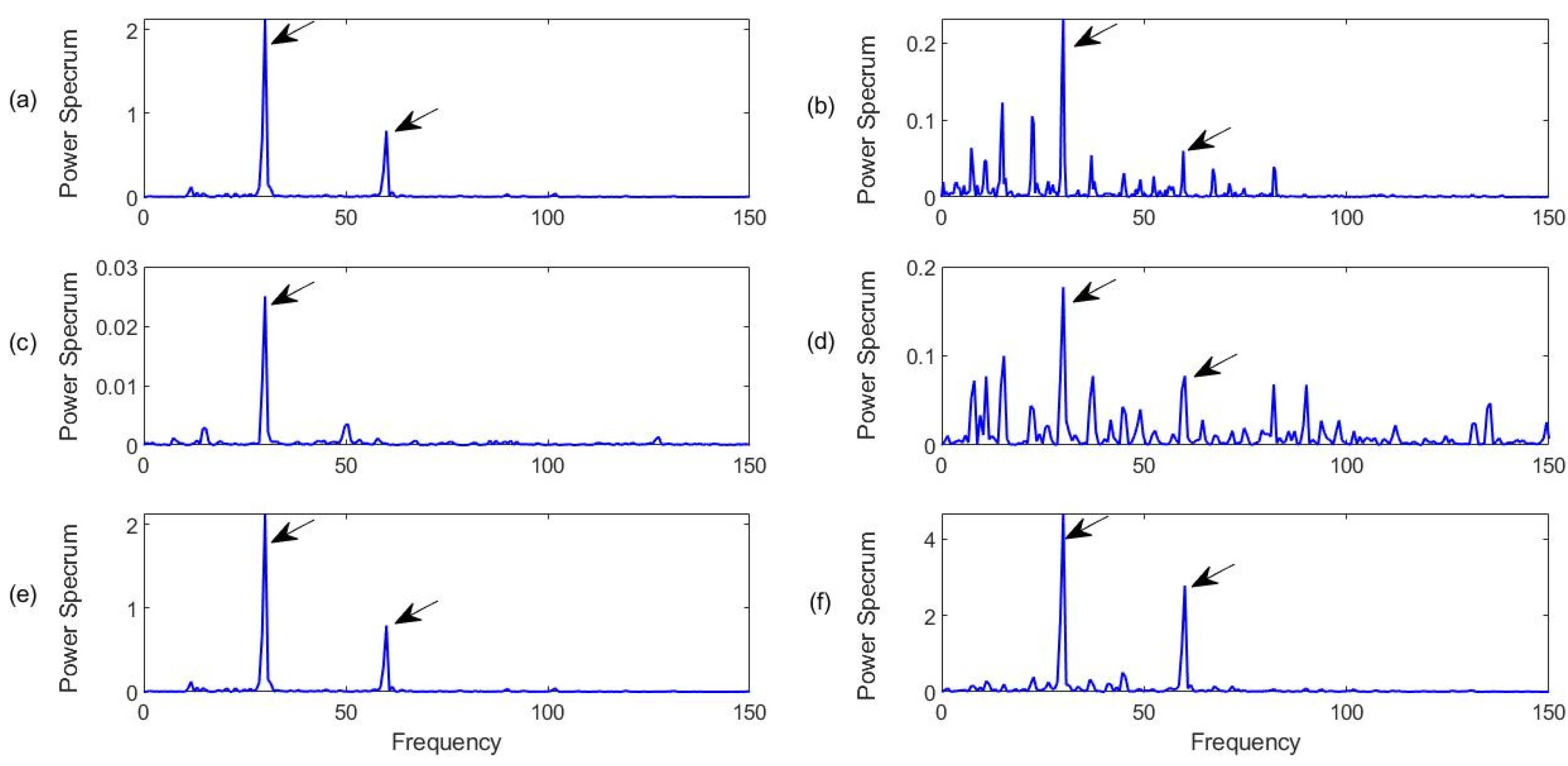 Sensors 23 06392 g015