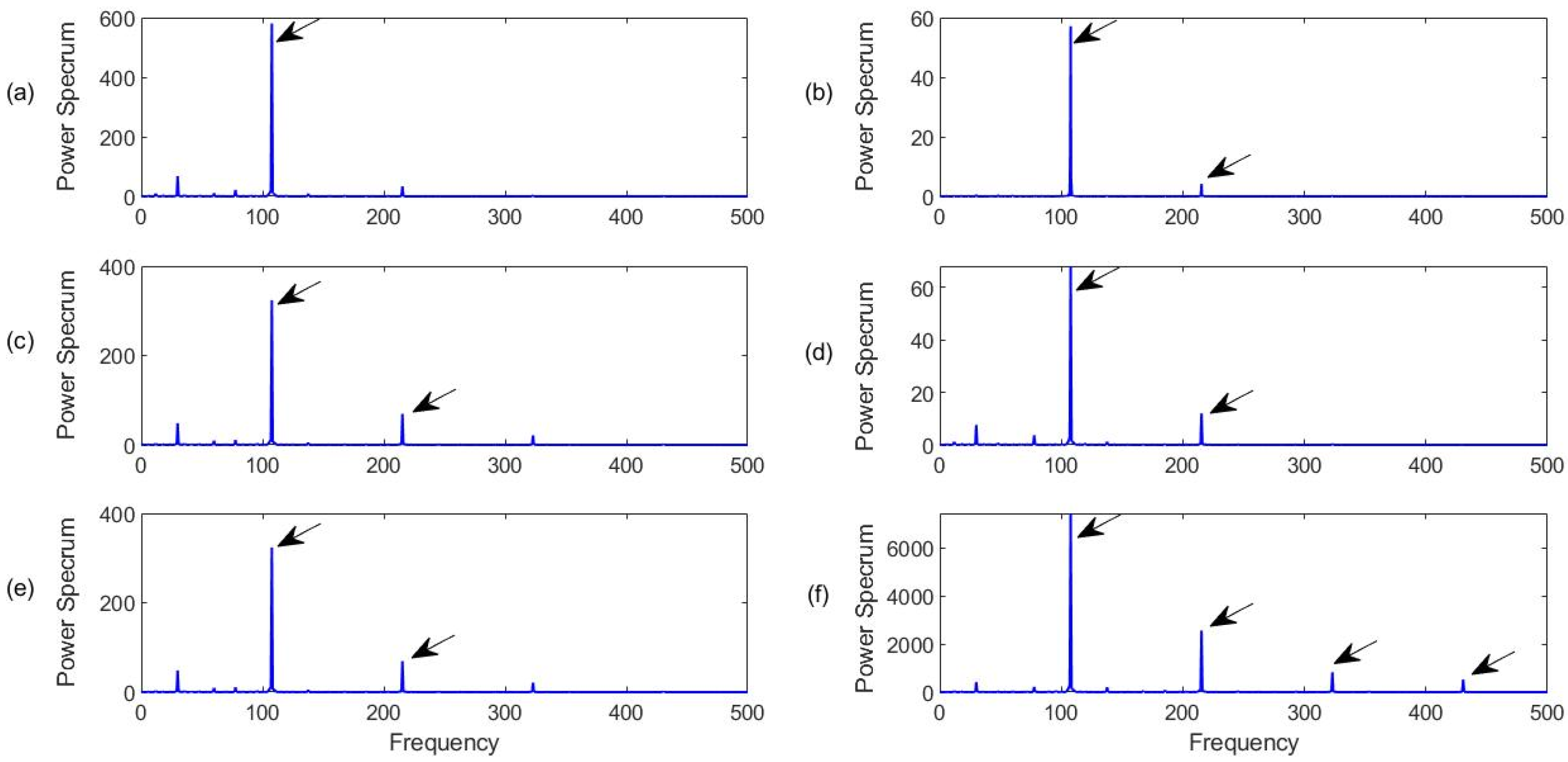Sensors 23 06392 g016