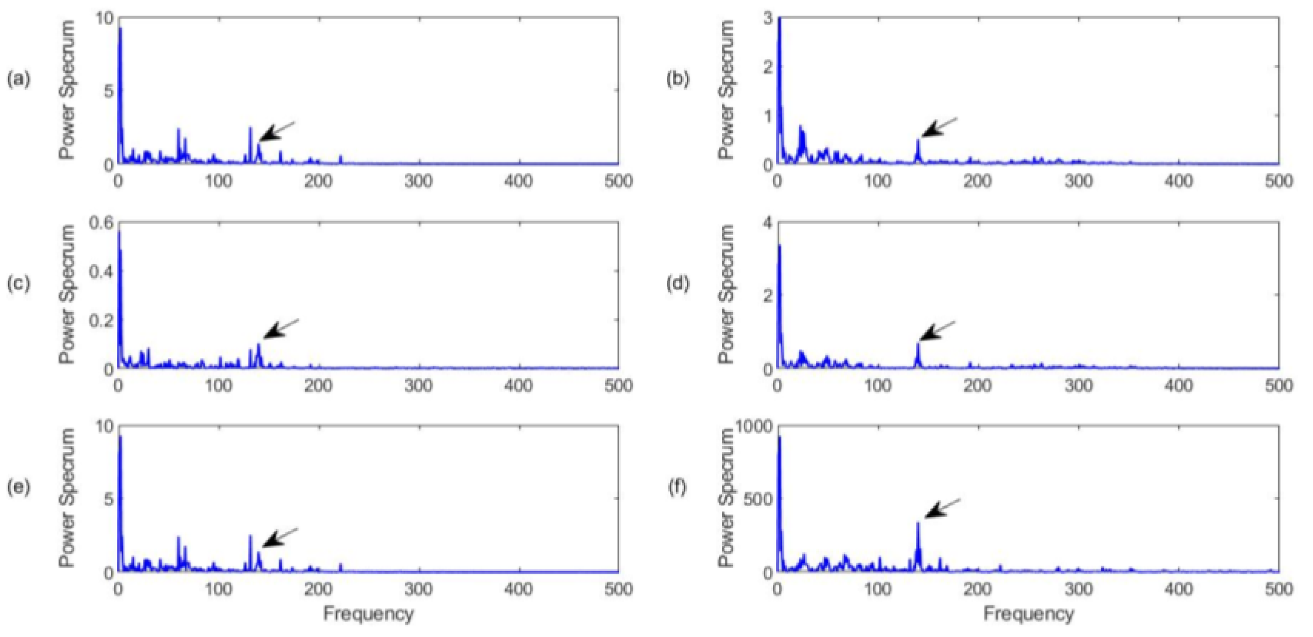 Sensors 23 06392 g018