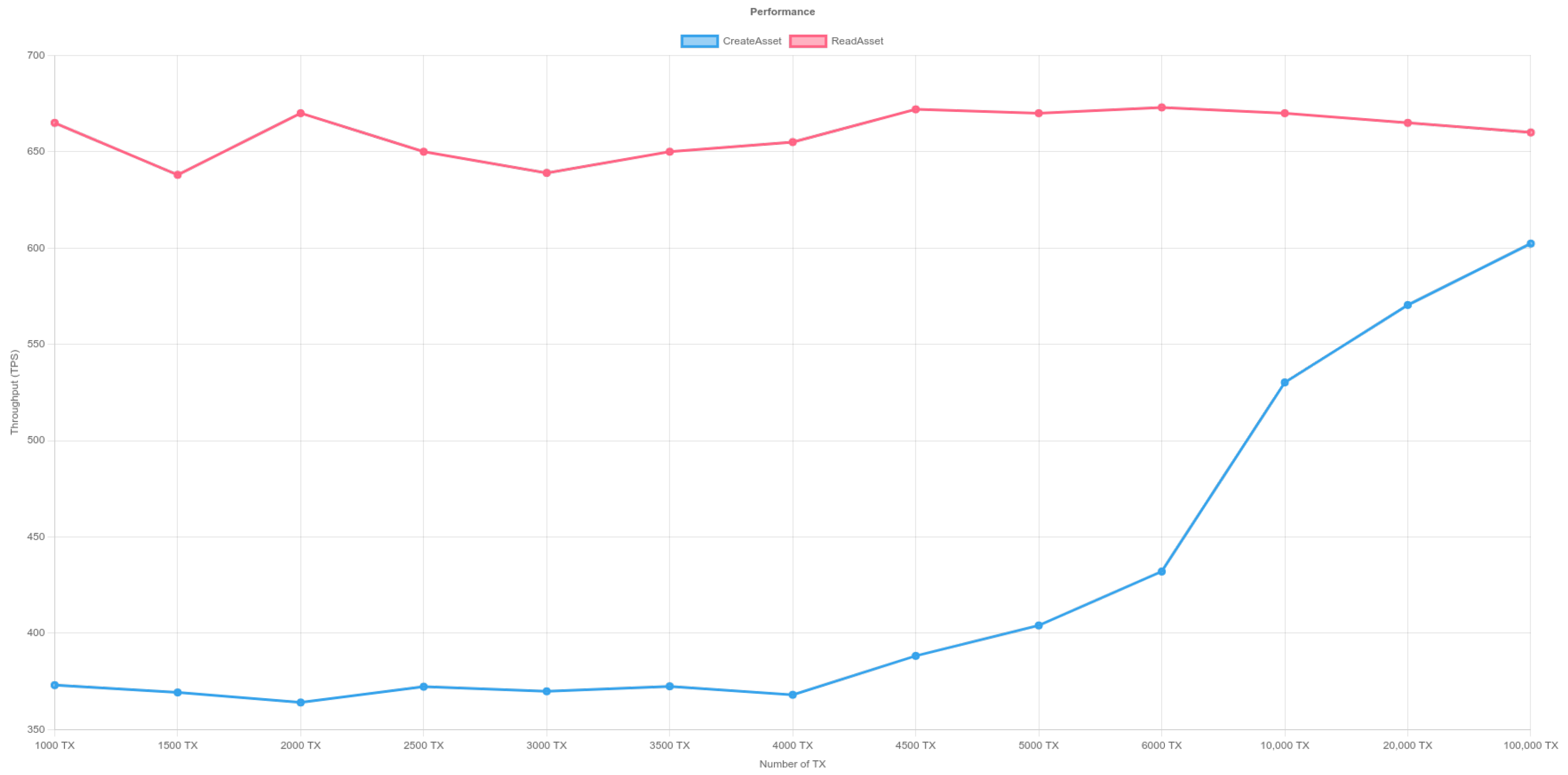 Sensors 23 06393 g011