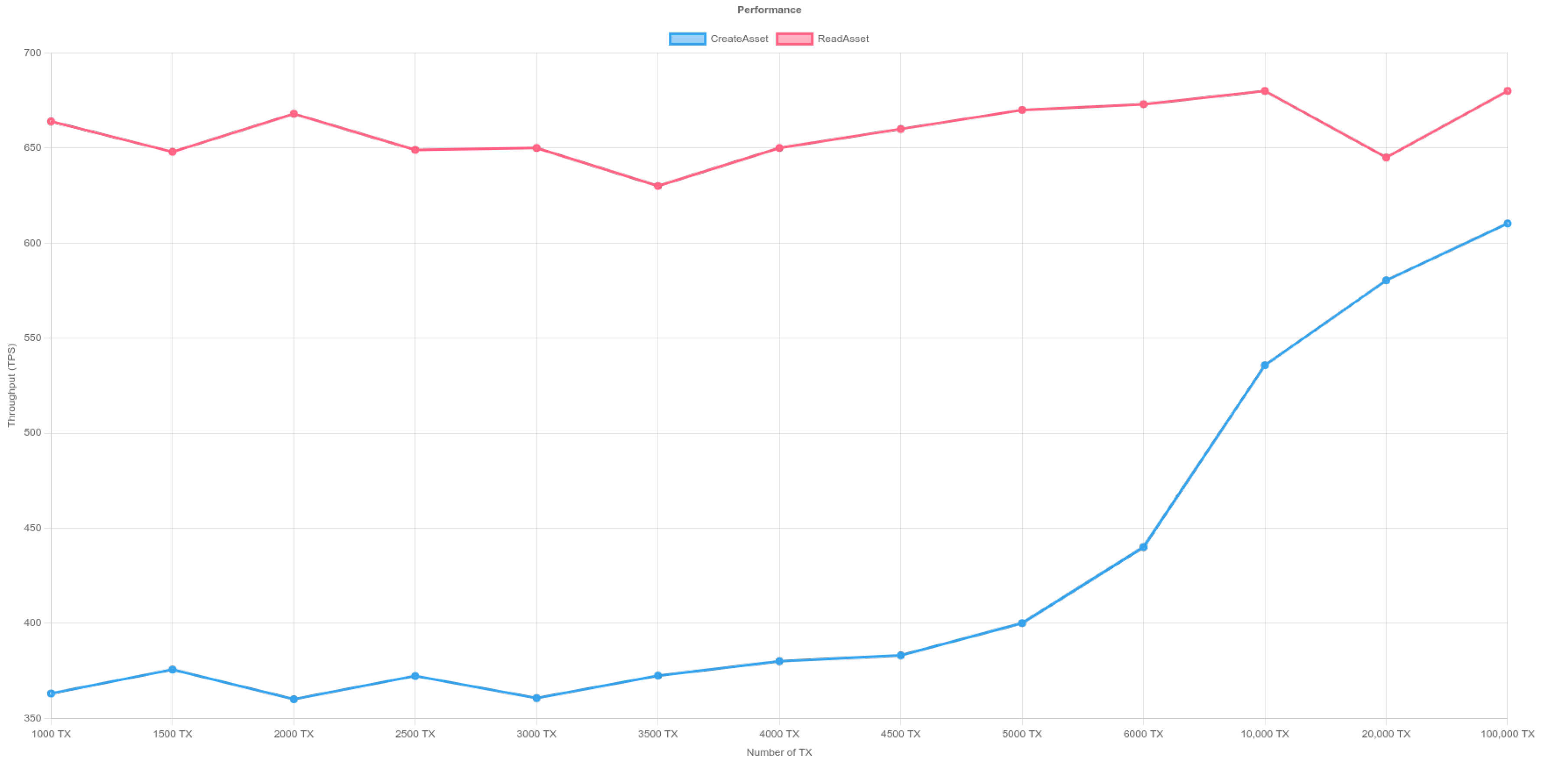 Sensors 23 06393 g012