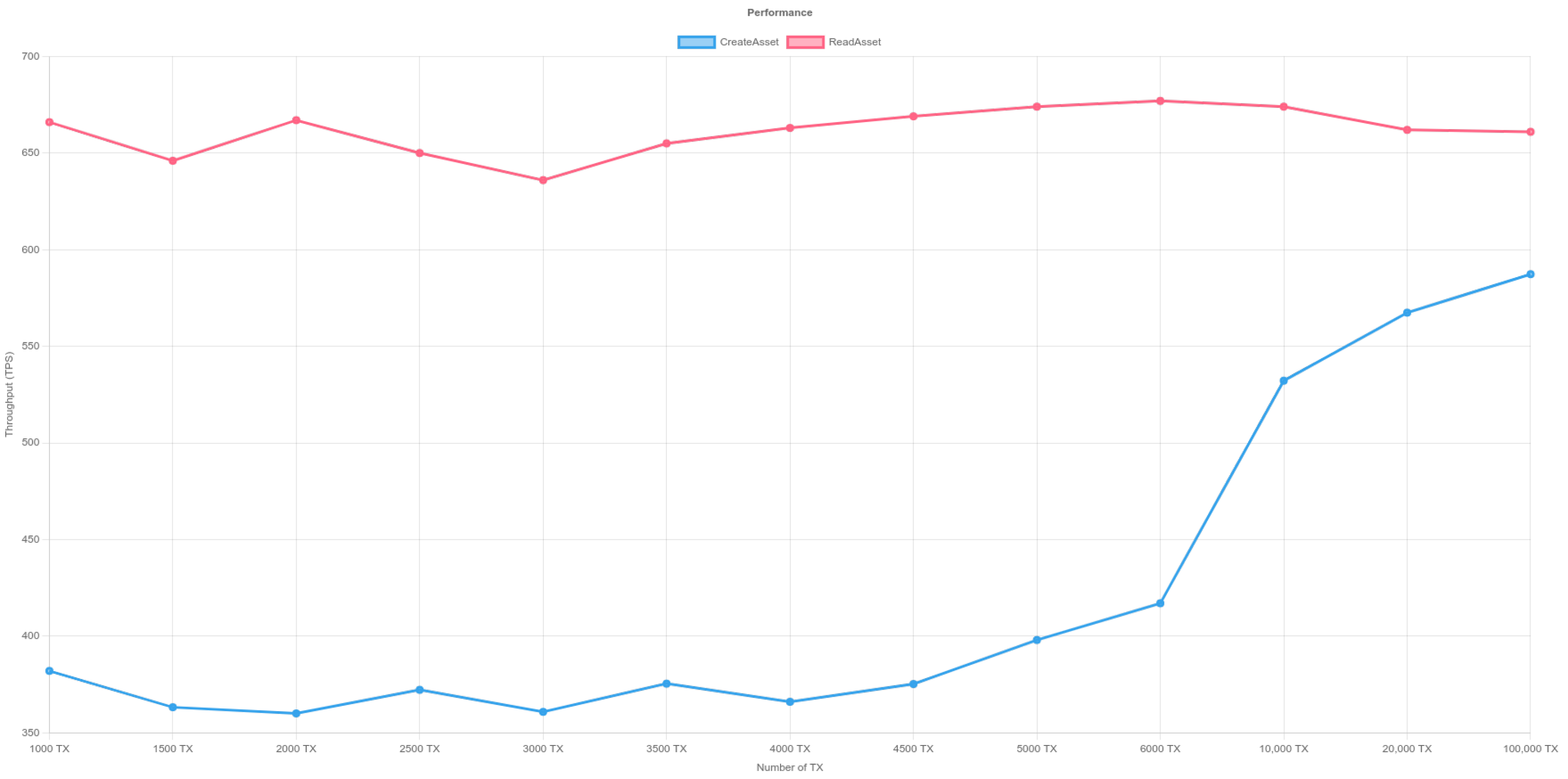 Sensors 23 06393 g013