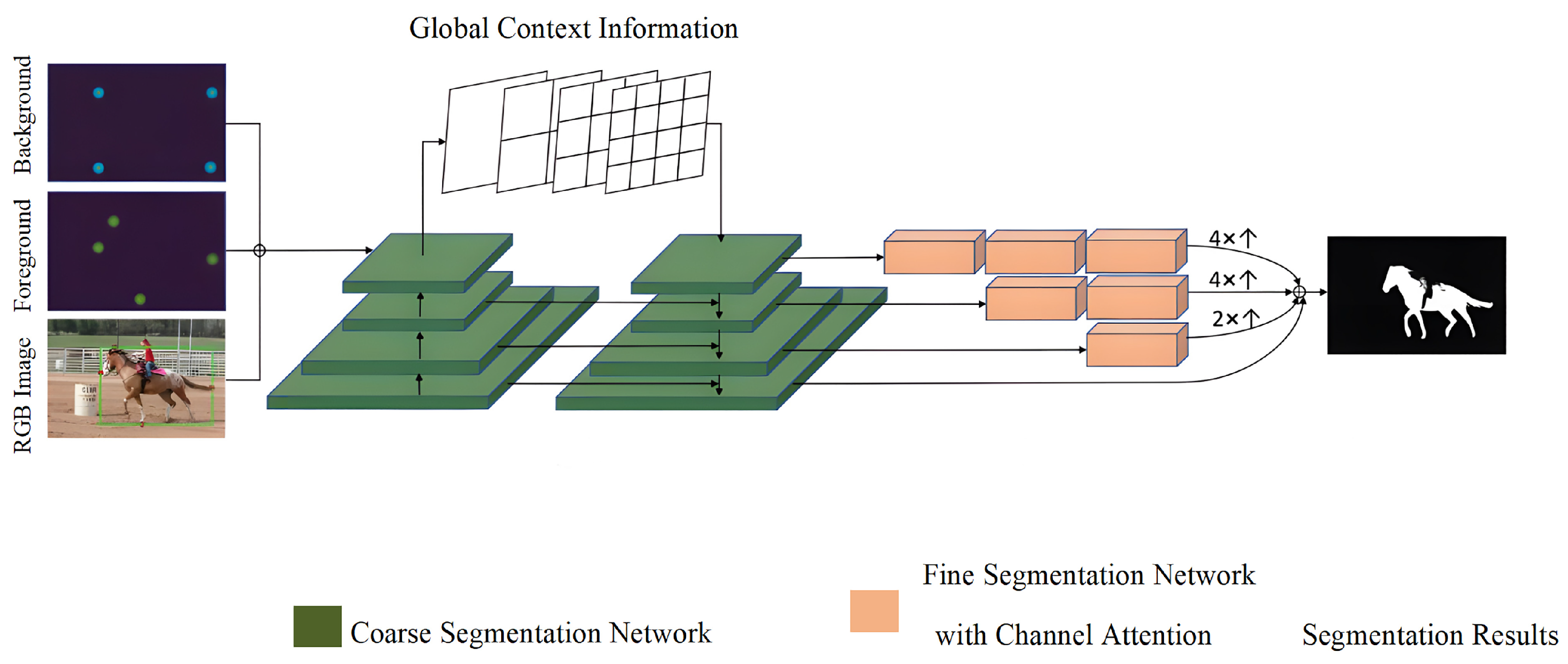 Sensors 23 06394 g001