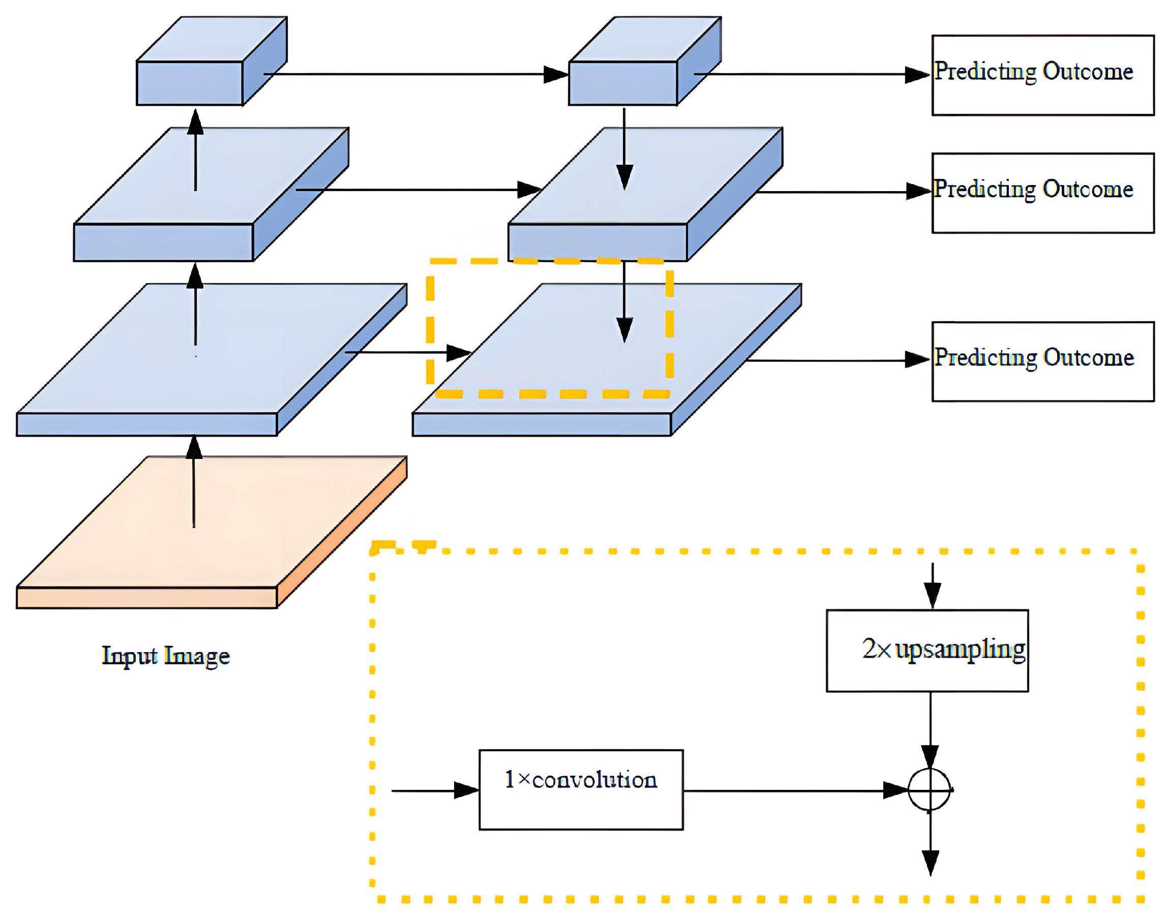 Sensors 23 06394 g002