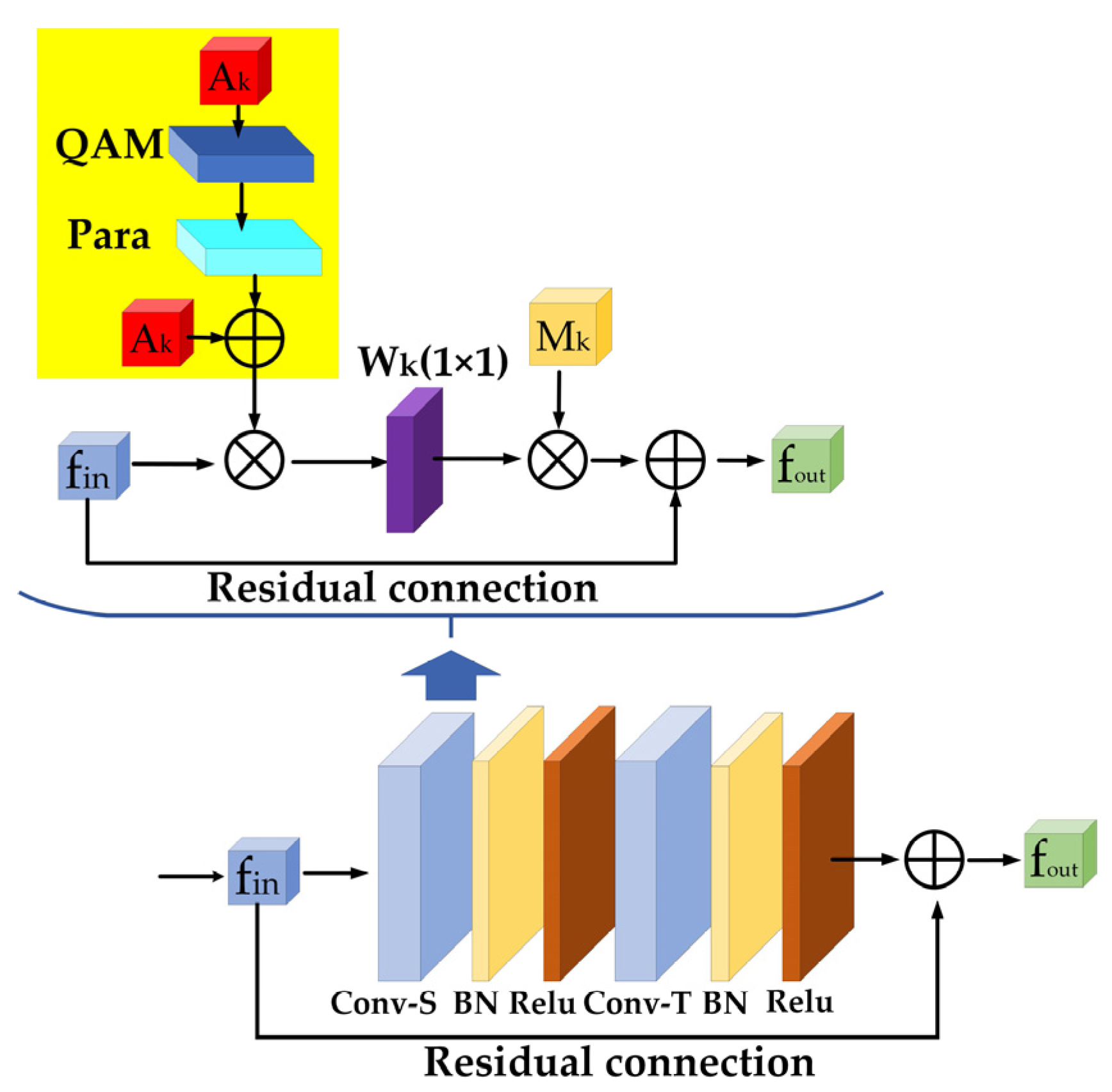 Sensors 23 06397 g002