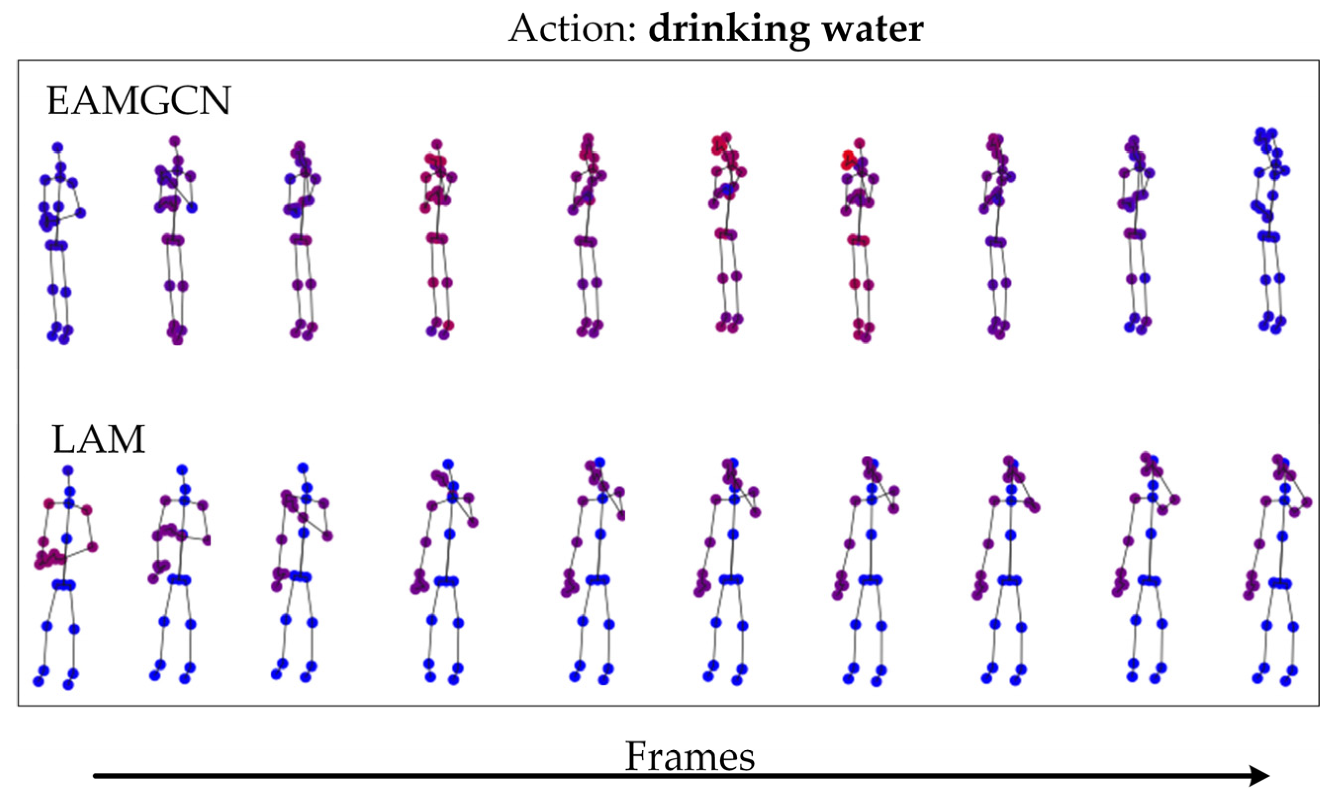 Sensors 23 06397 g007