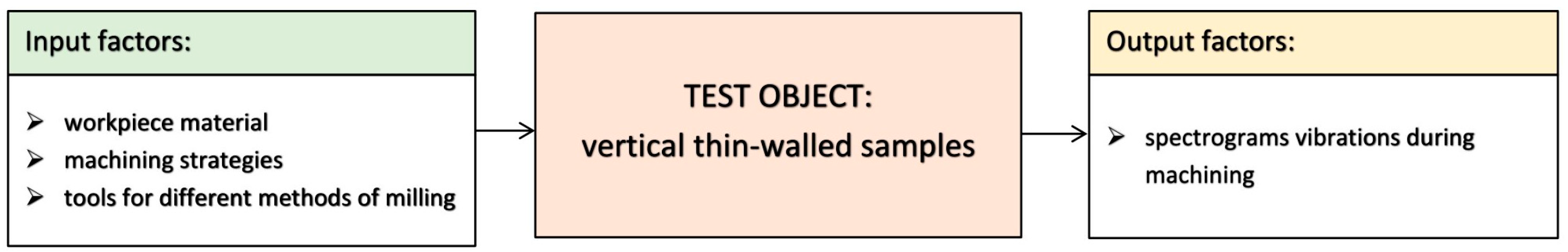 Sensors 23 06398 g001
