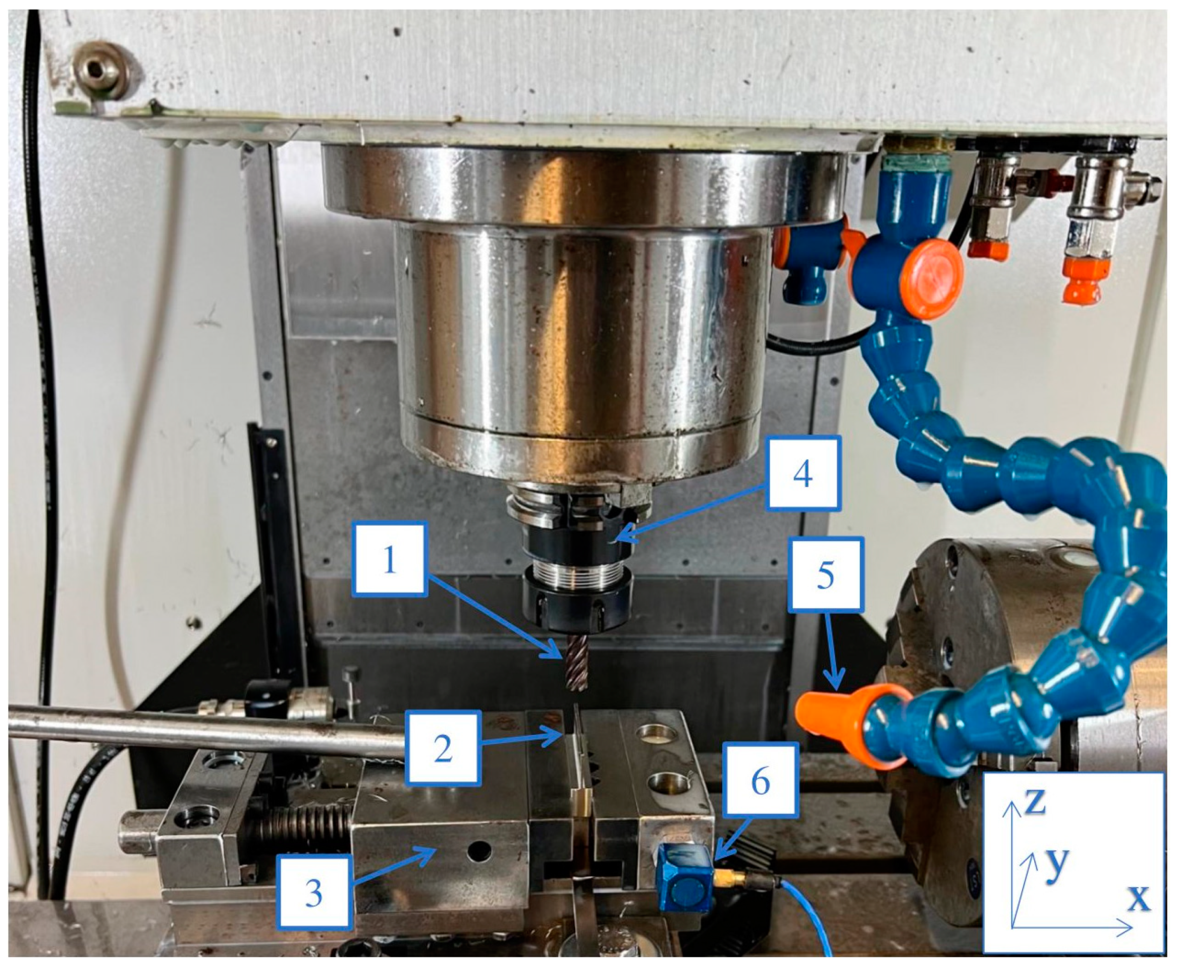 Sensors 23 06398 g003