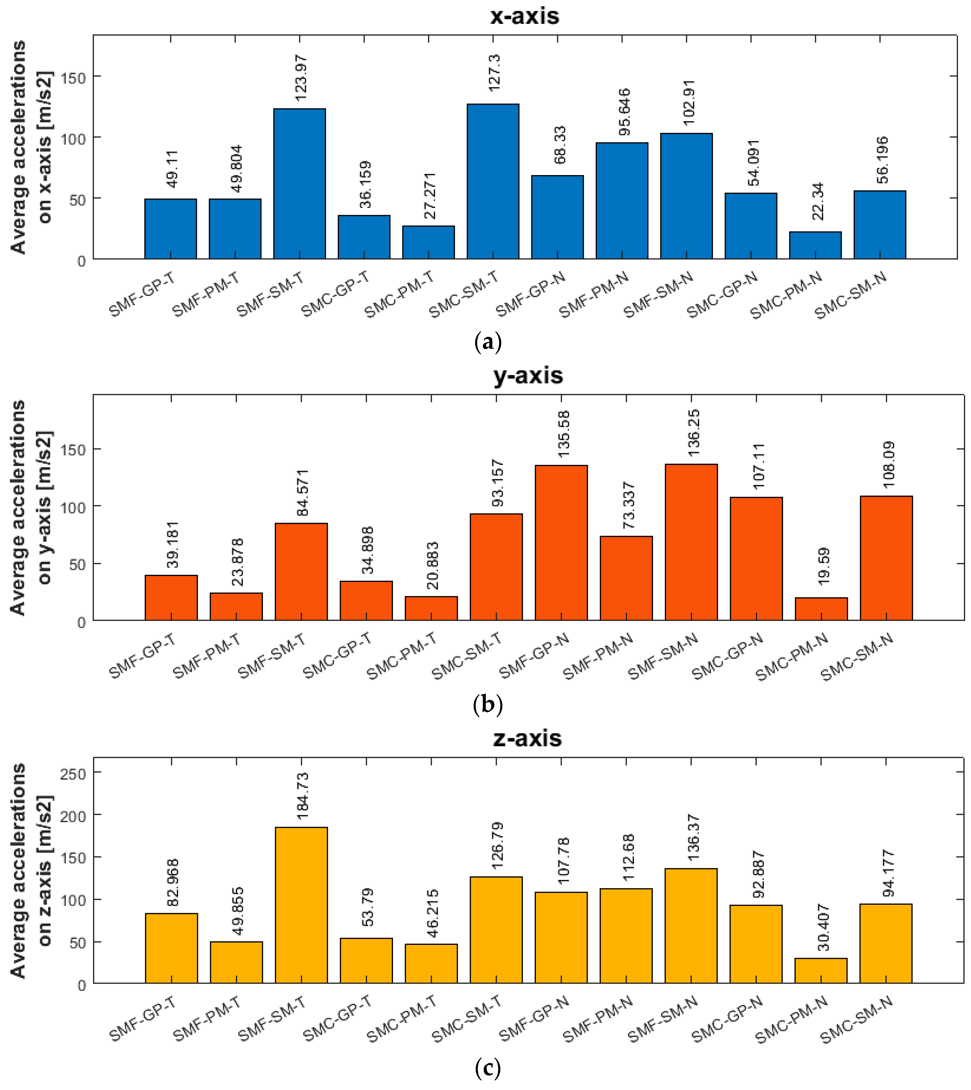 Sensors 23 06398 g019