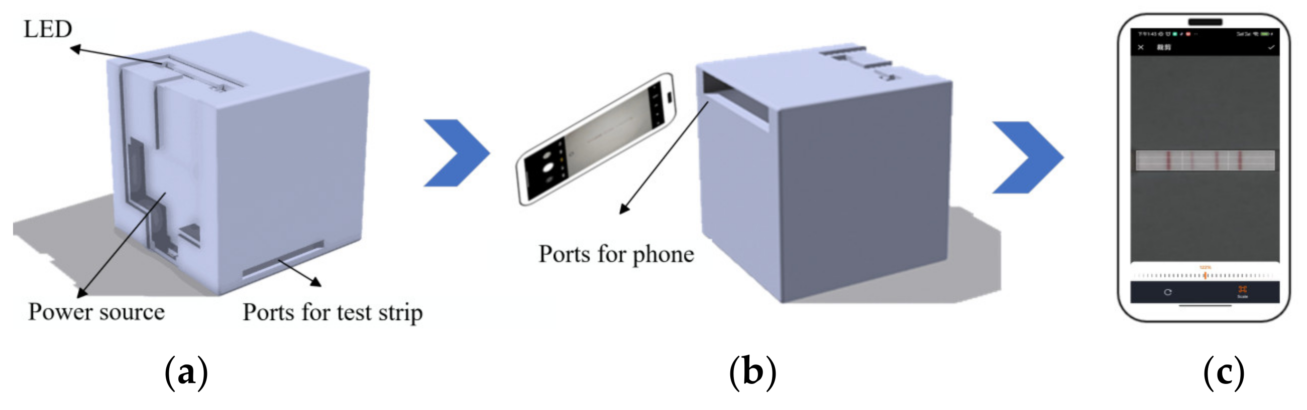 Sensors 23 06401 g003