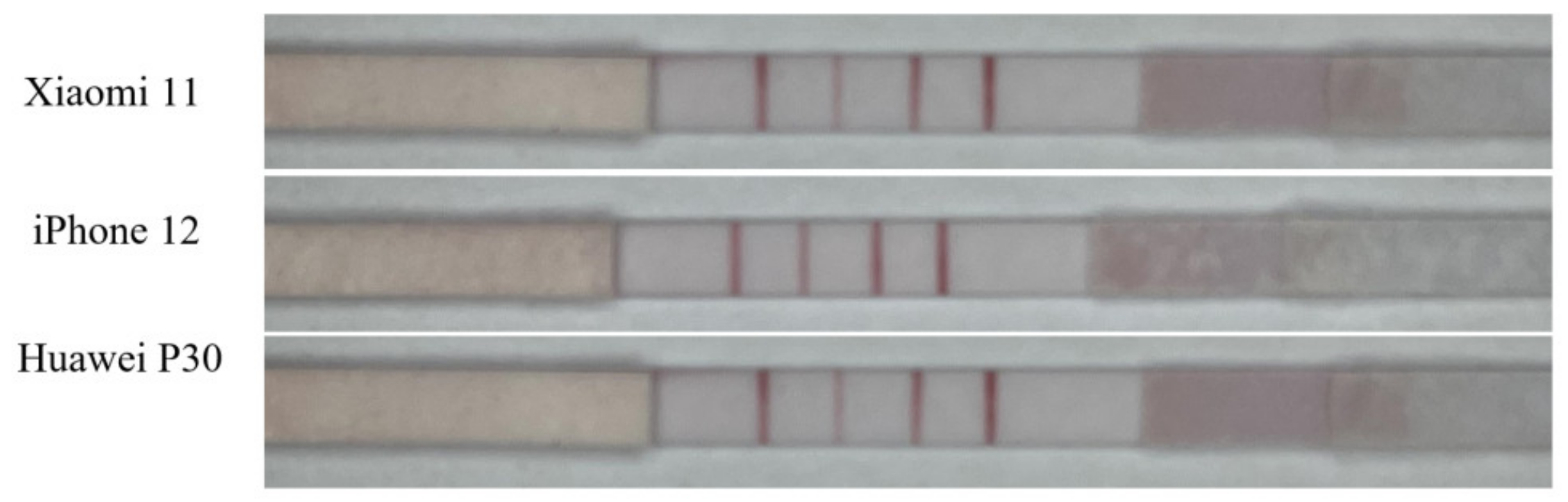 Sensors 23 06401 g009