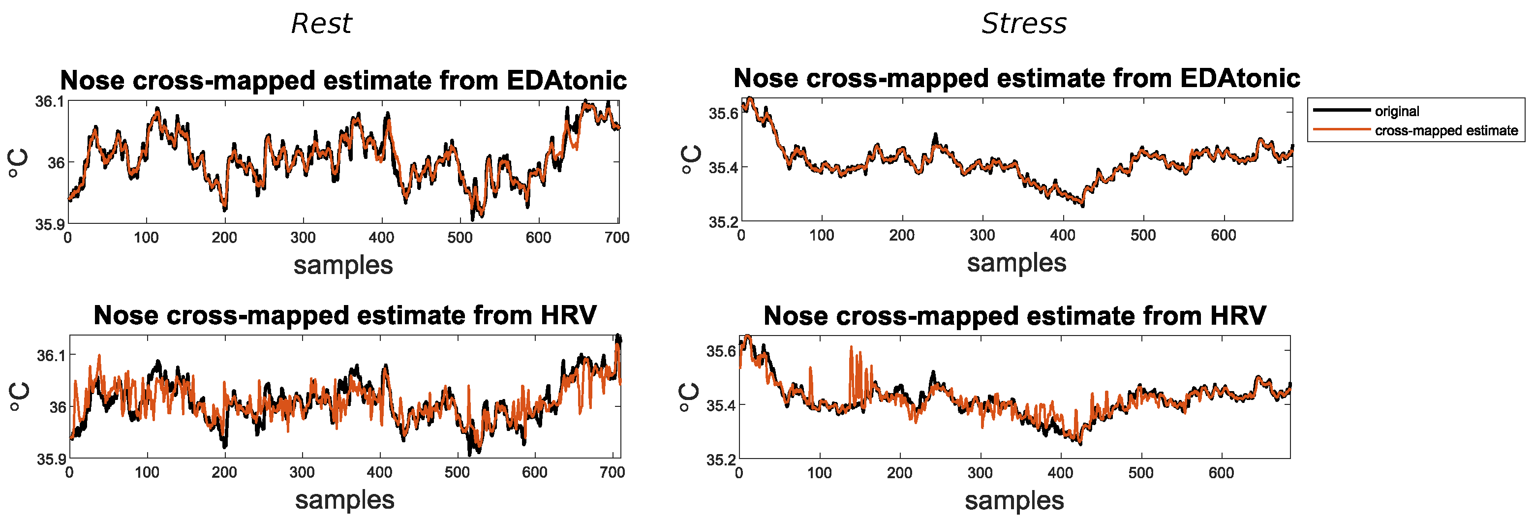 Sensors 23 06403 g003
