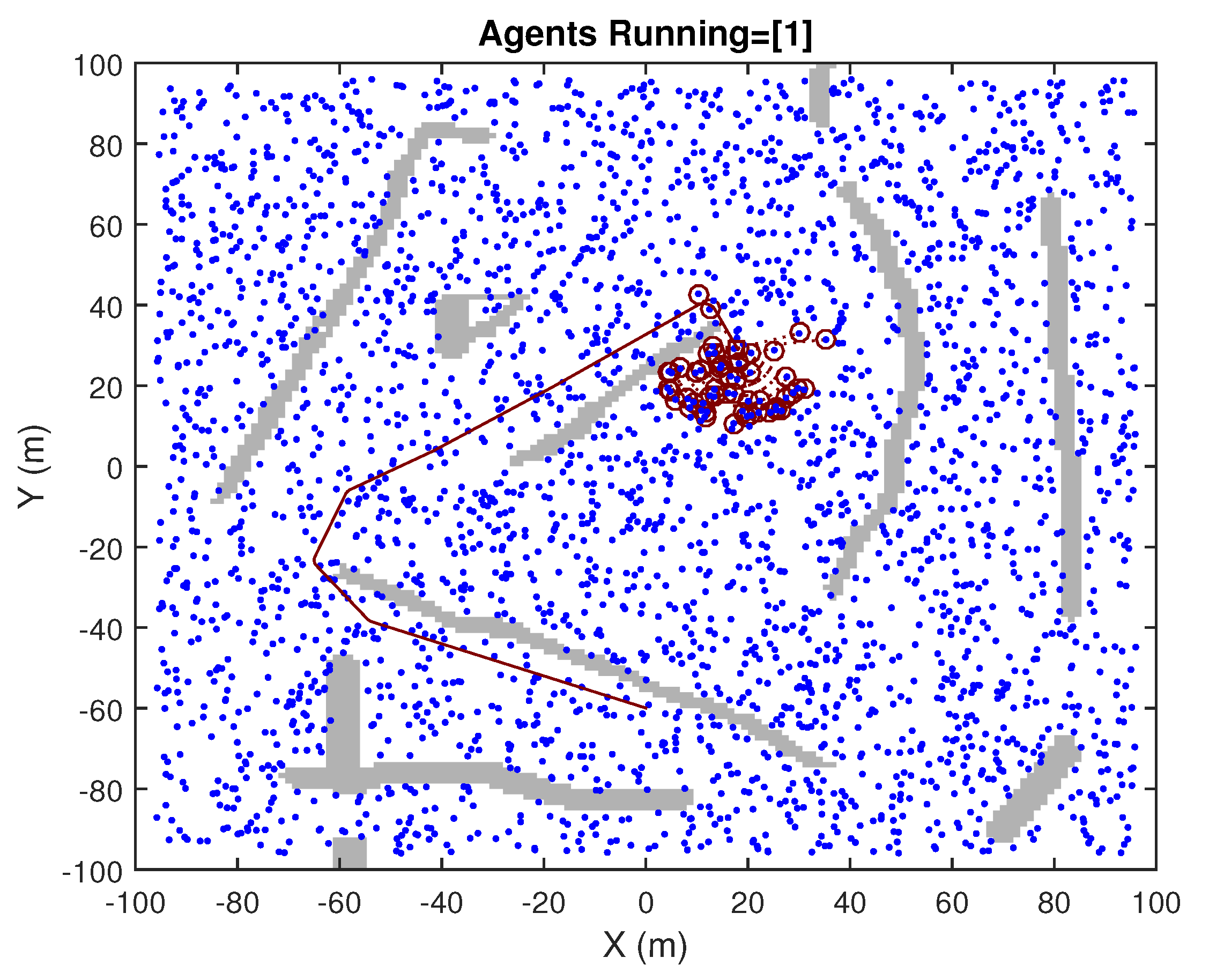 Sensors 23 06406 g002