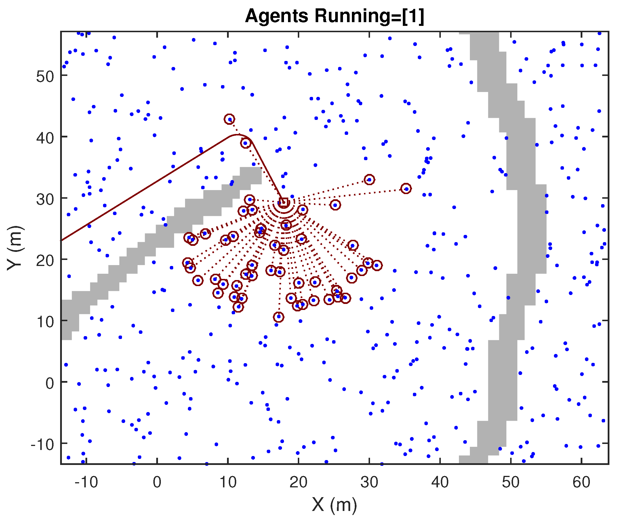 Sensors 23 06406 g003