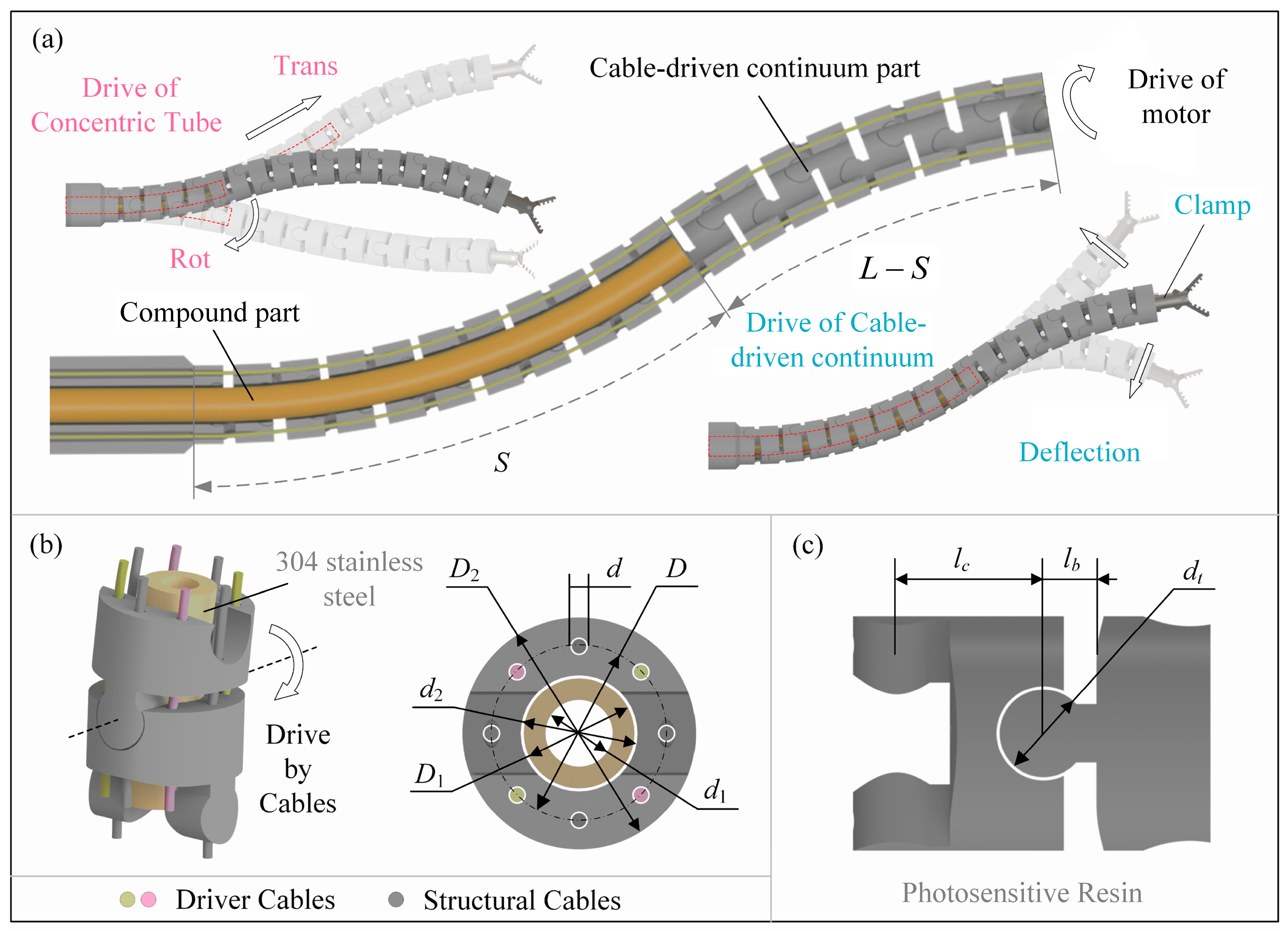 Sensors 23 06407 g001