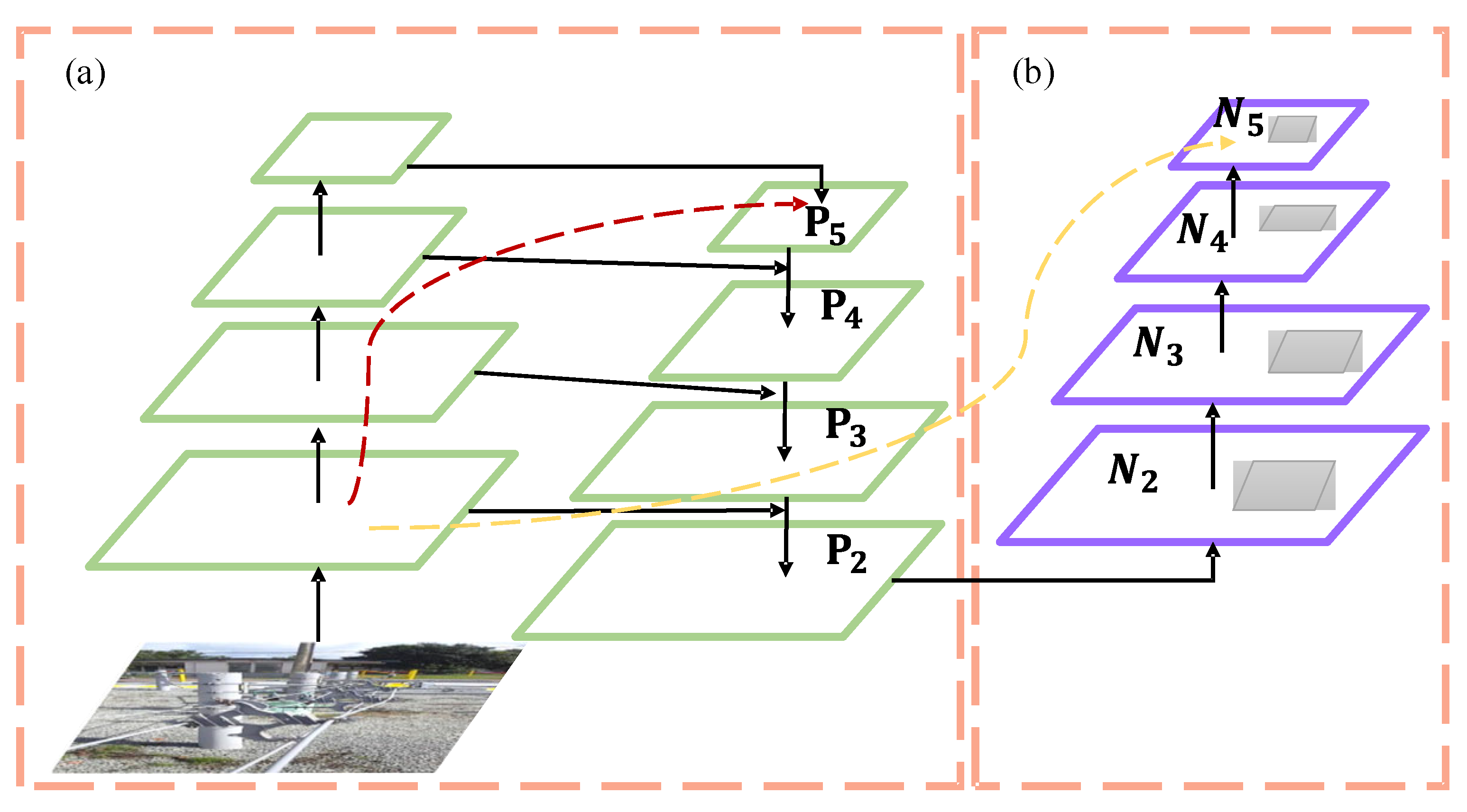 Sensors 23 06410 g002 Sensors 23 06410 g002
