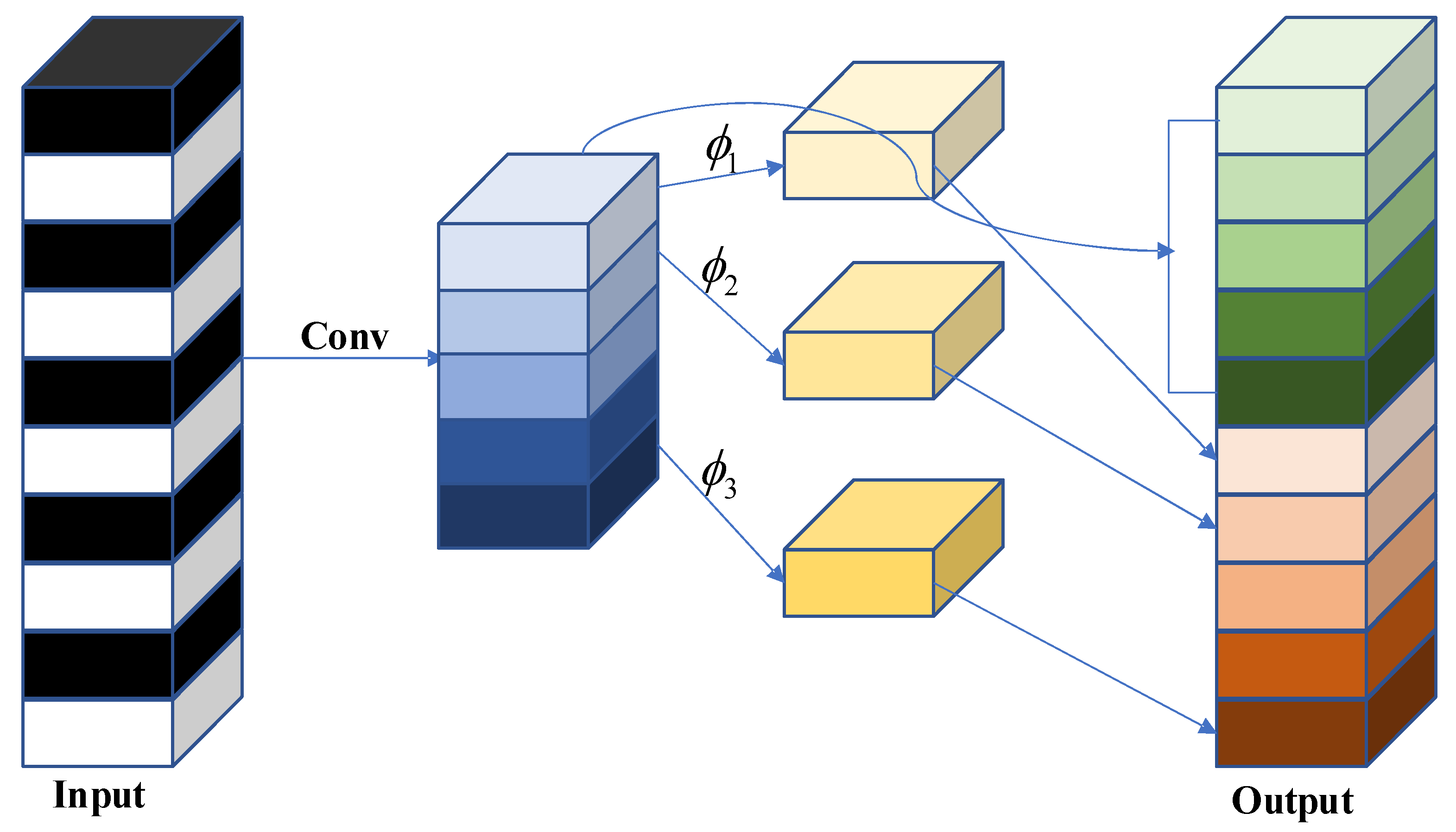 Sensors 23 06410 g003 Sensors 23 06410 g003