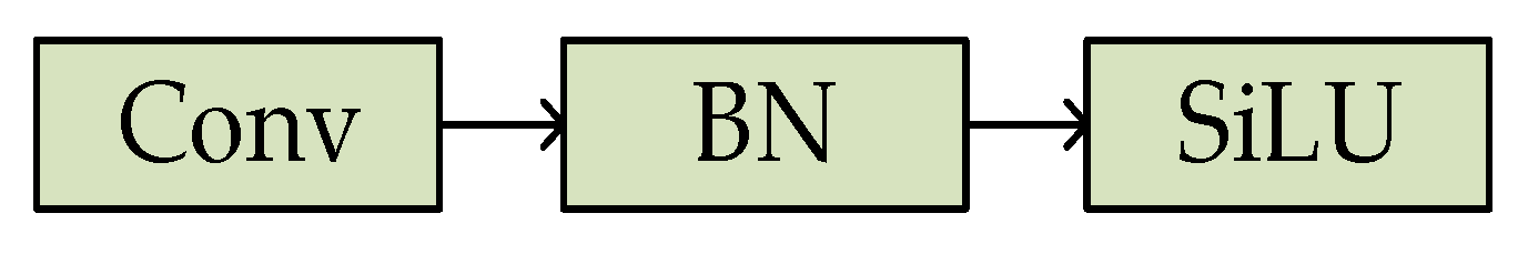 Sensors 23 06414 g002