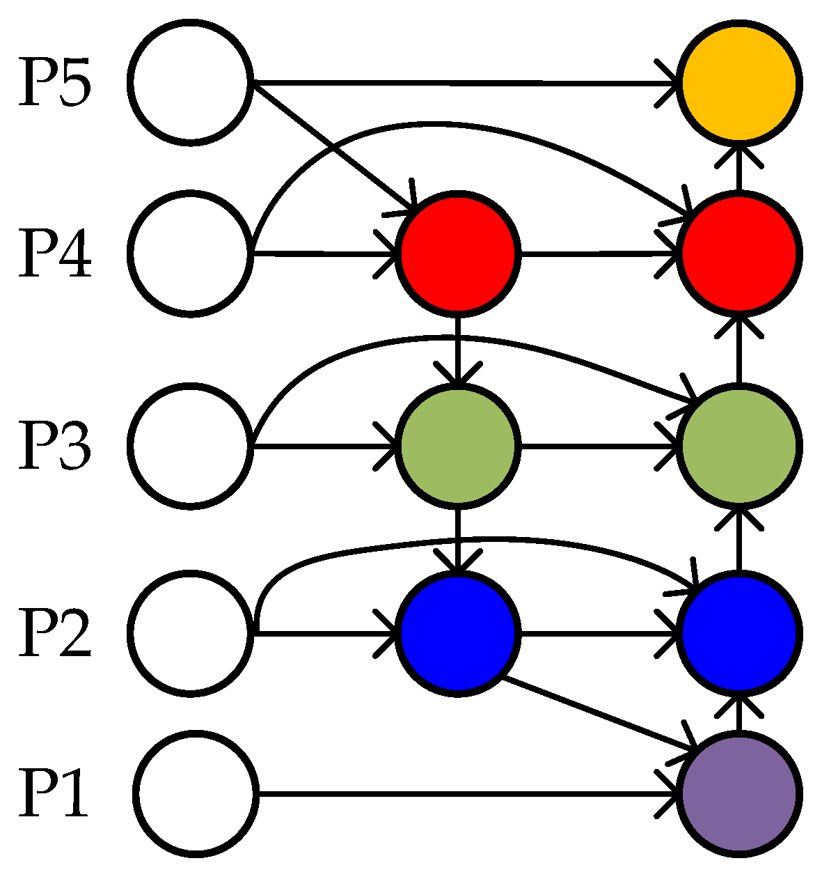 Sensors 23 06414 g010
