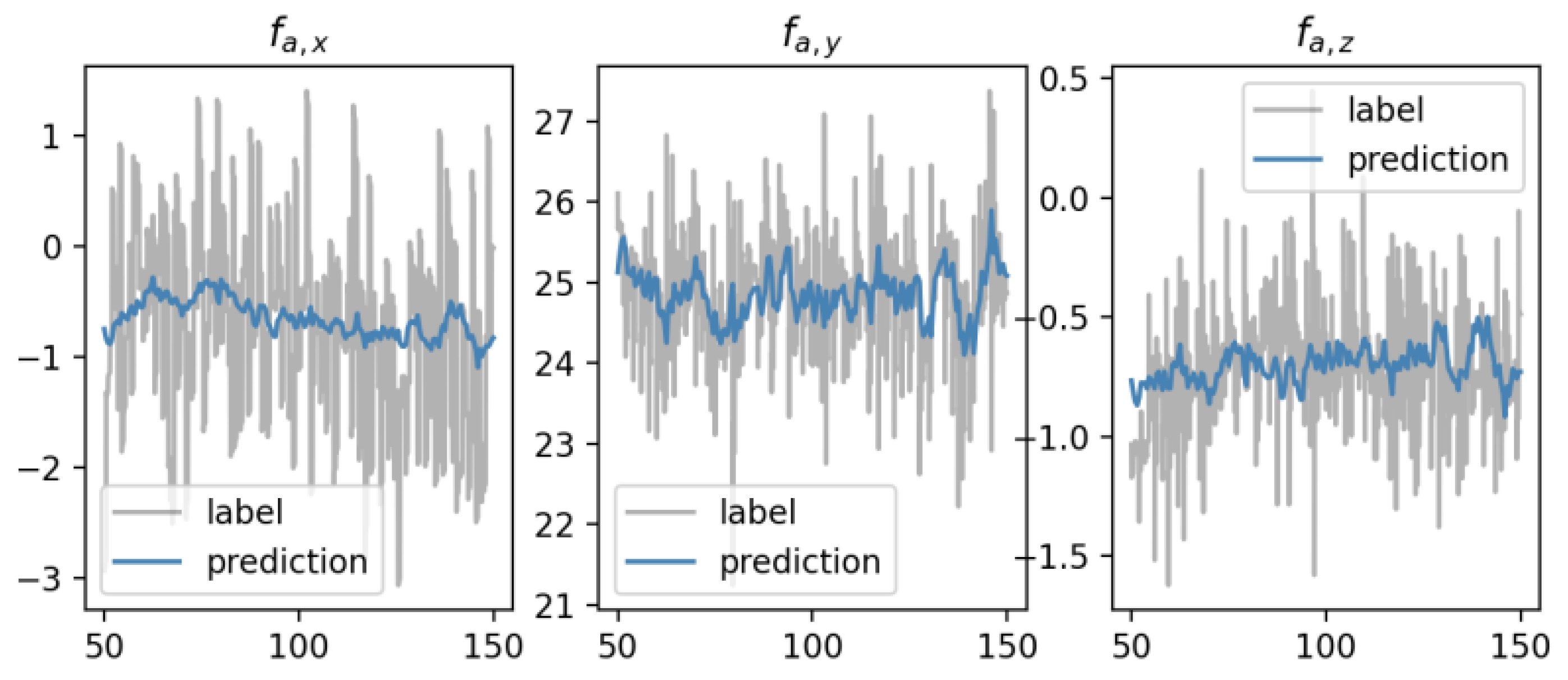 Sensors 23 06417 g006