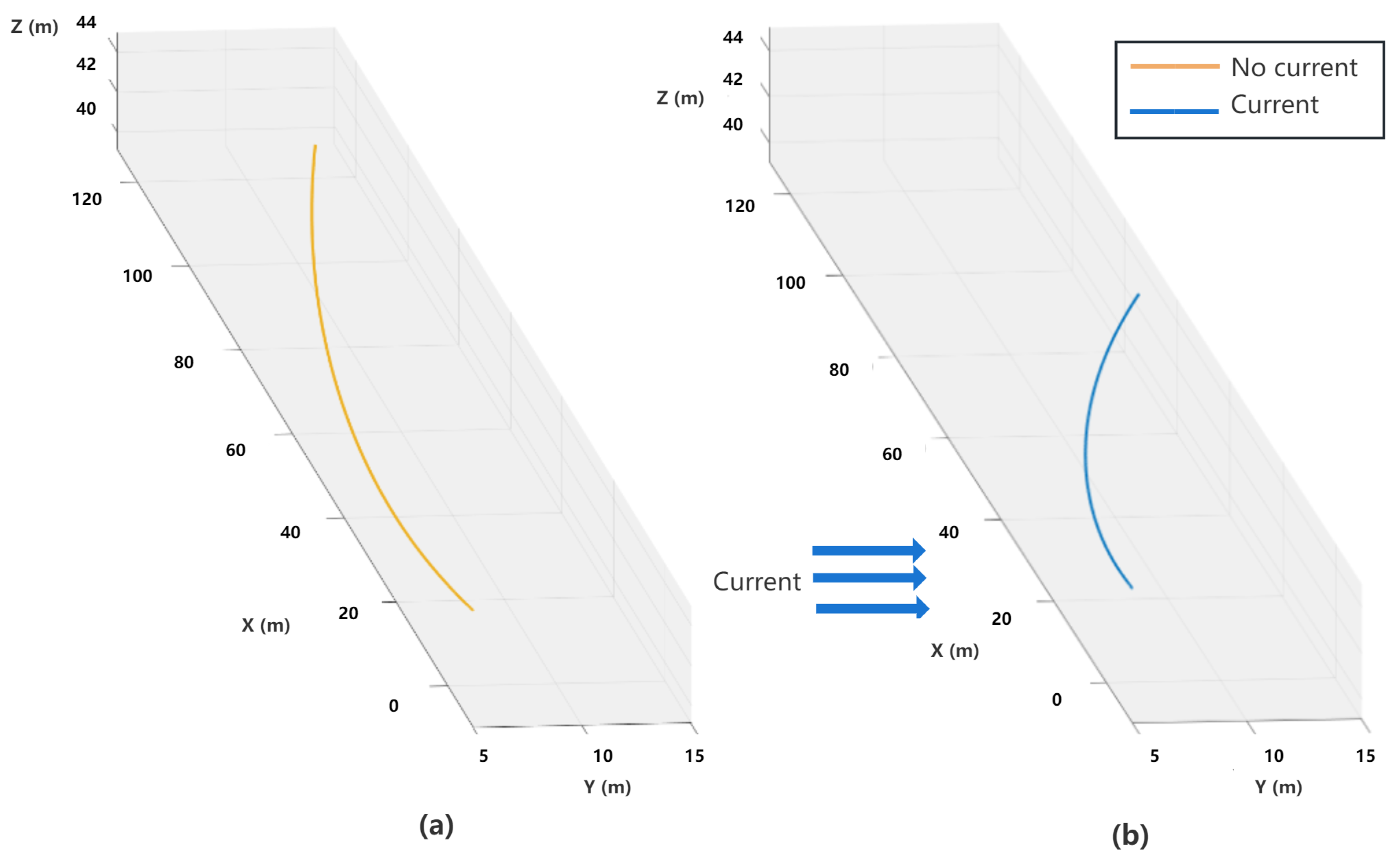Sensors 23 06417 g009