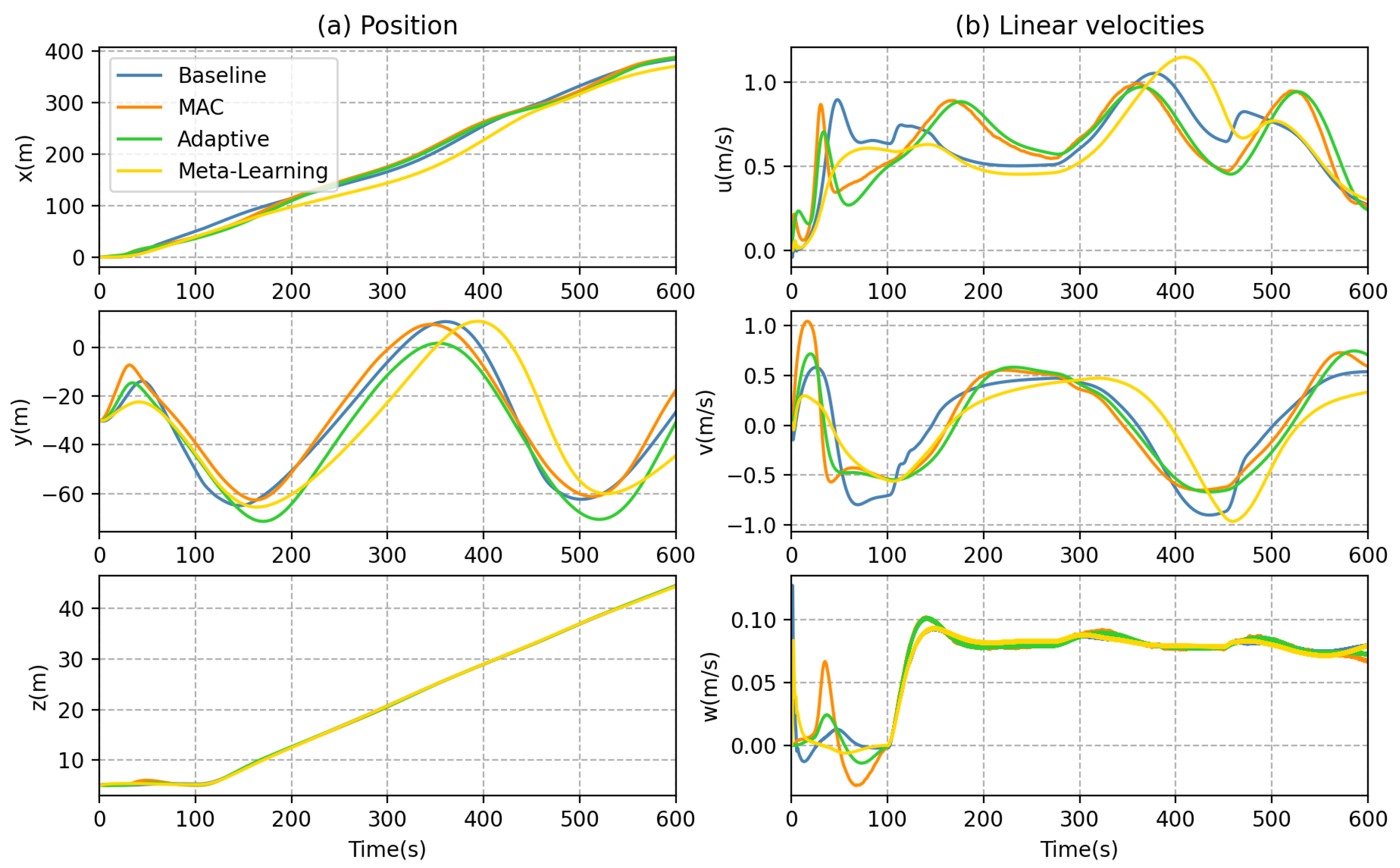 Sensors 23 06417 g018