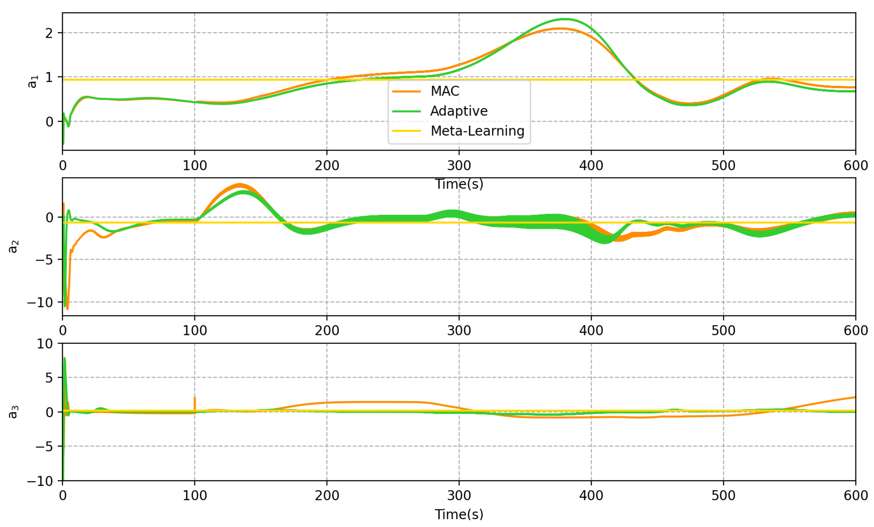 Sensors 23 06417 g019
