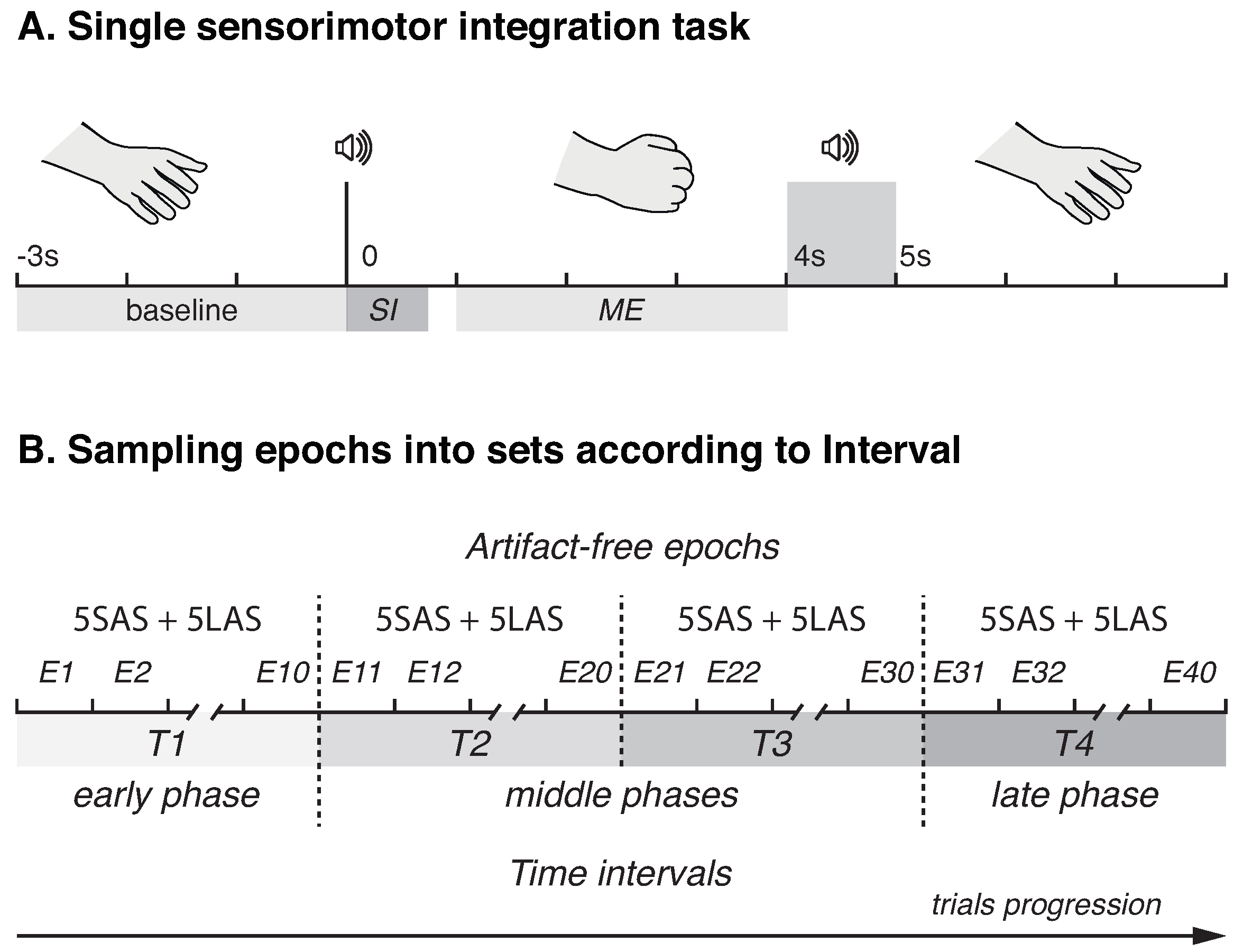 Sensors 23 06420 g001