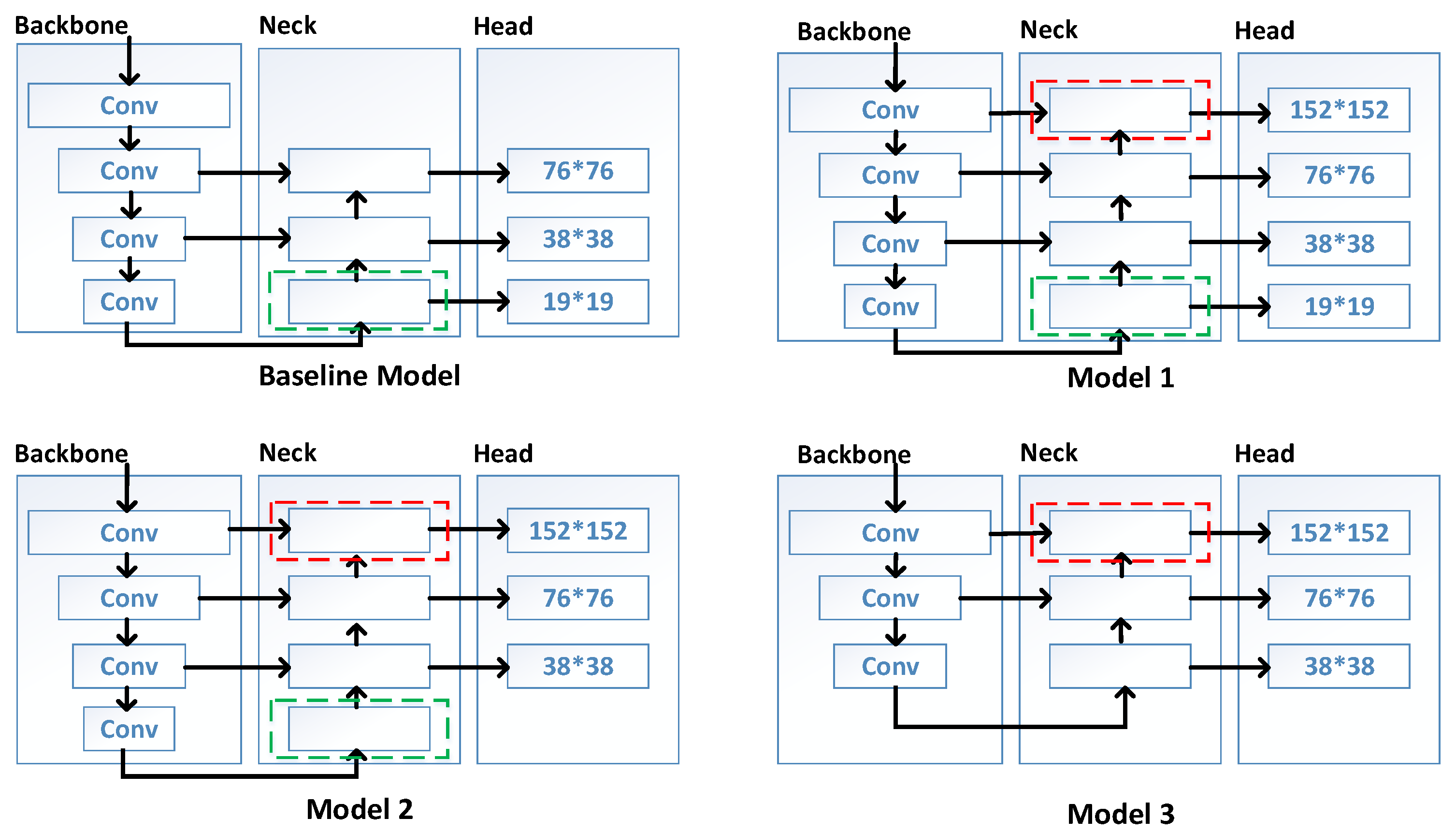 Sensors 23 06423 g003 Sensors 23 06423 g003