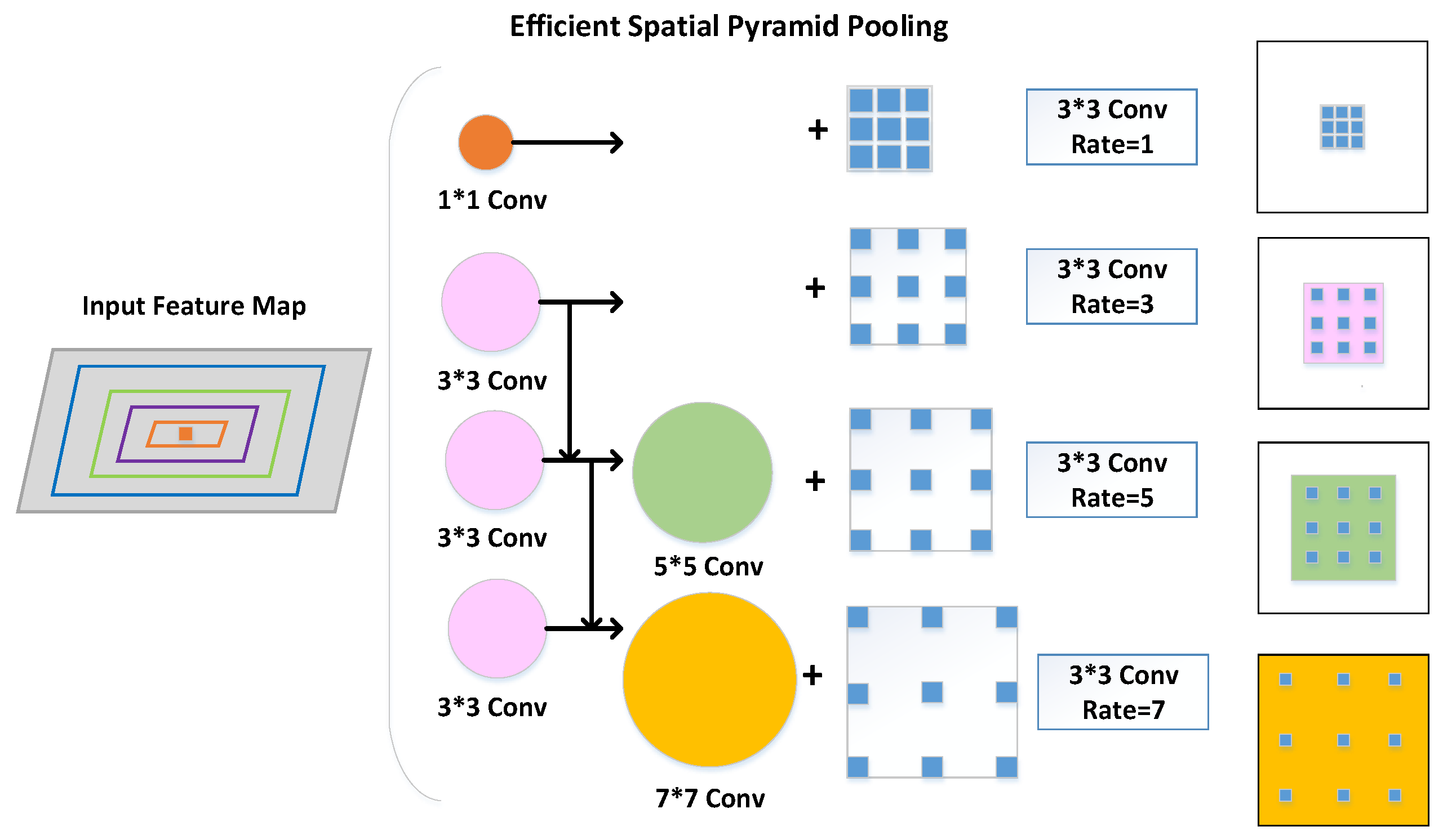 Sensors 23 06423 g004 Sensors 23 06423 g004