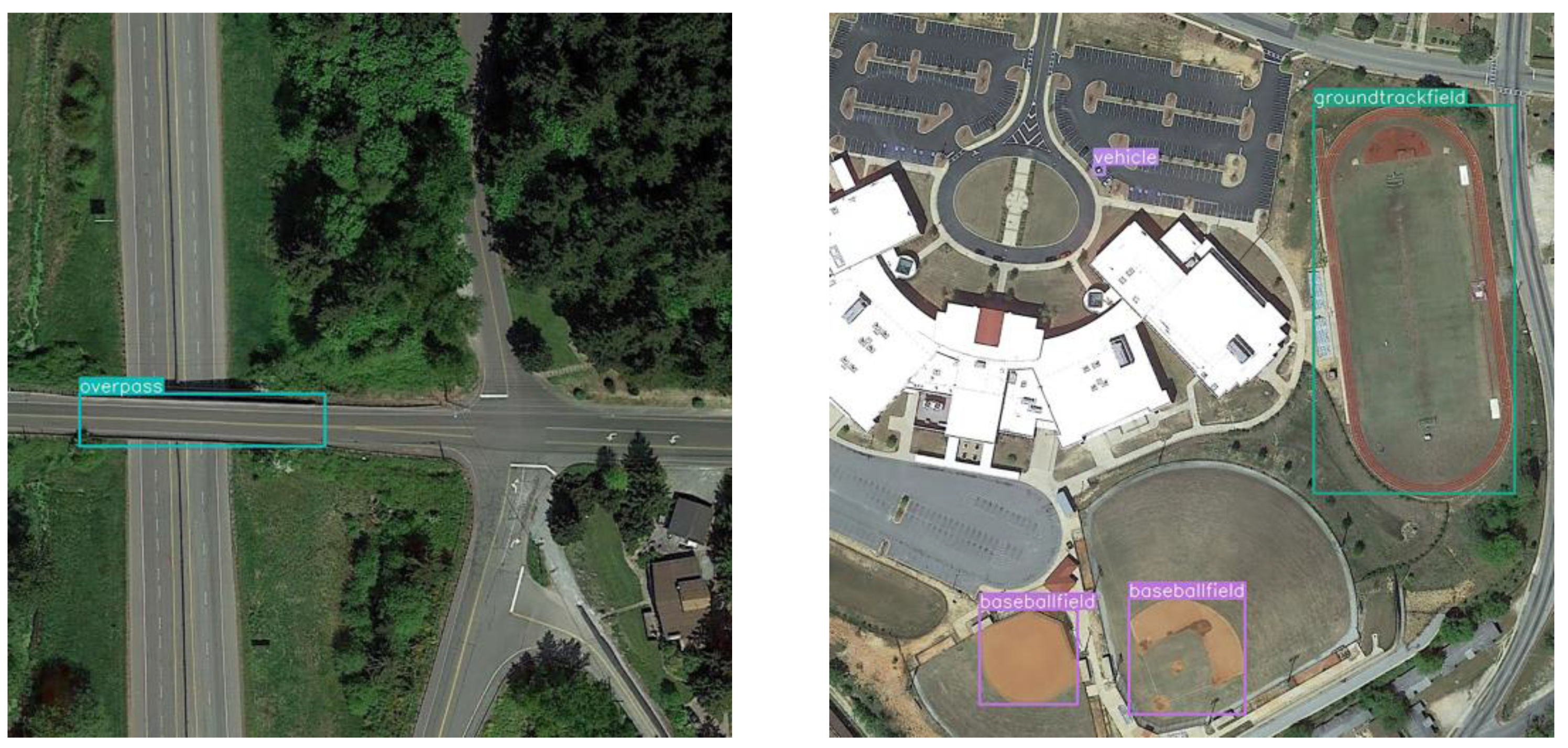 Sensors 23 06423 g006 Sensors 23 06423 g006