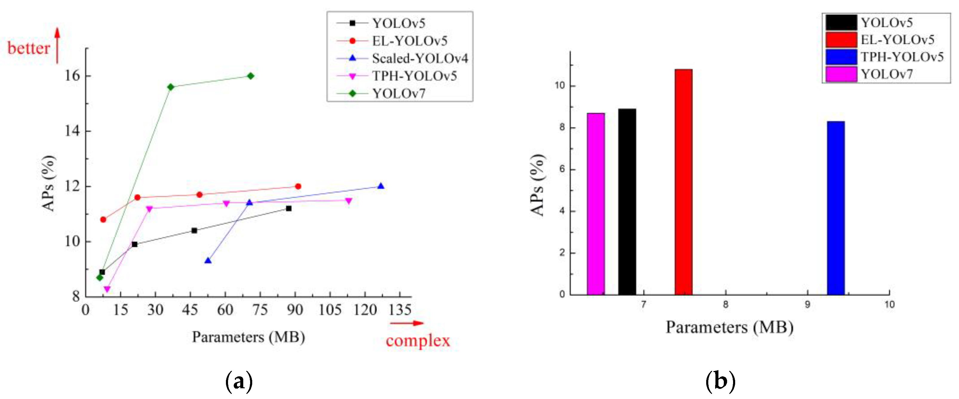 Sensors 23 06423 g011 Sensors 23 06423 g011