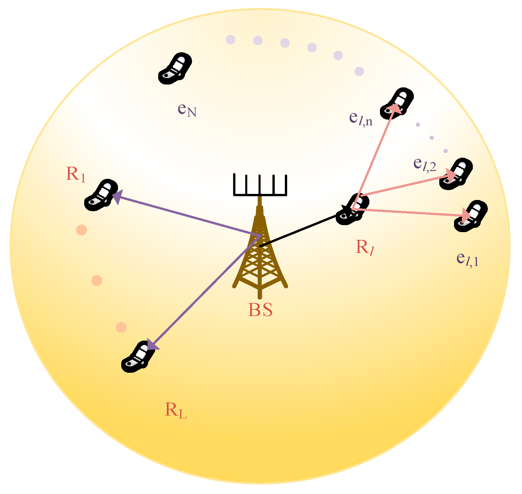 Sensors 23 06425 g002