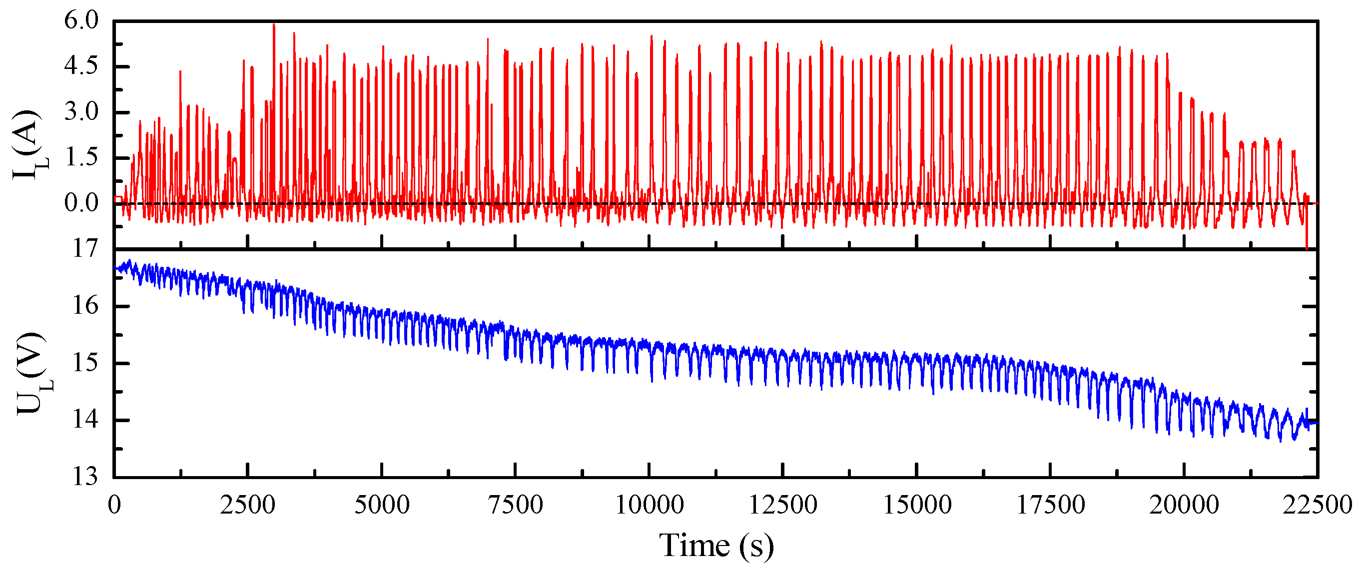 Sensors 23 06429 g002