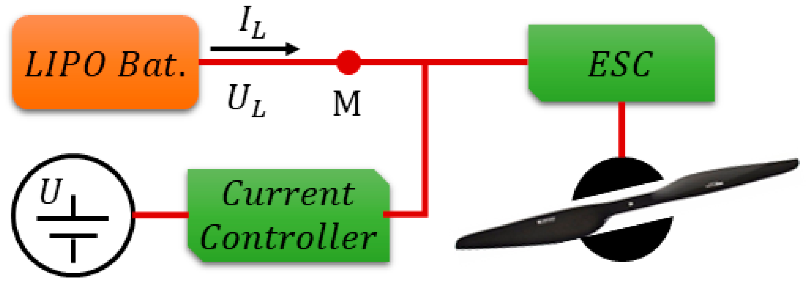 Sensors 23 06429 g003