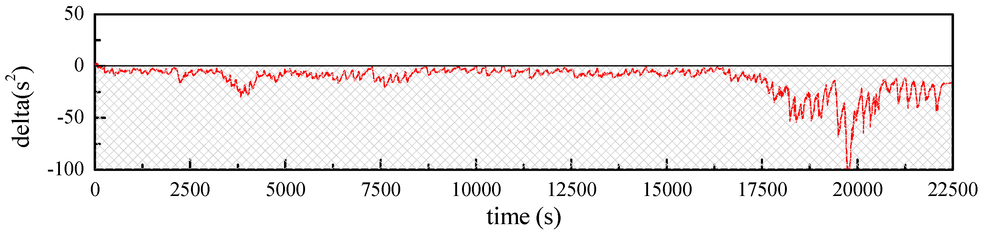 Sensors 23 06429 g008