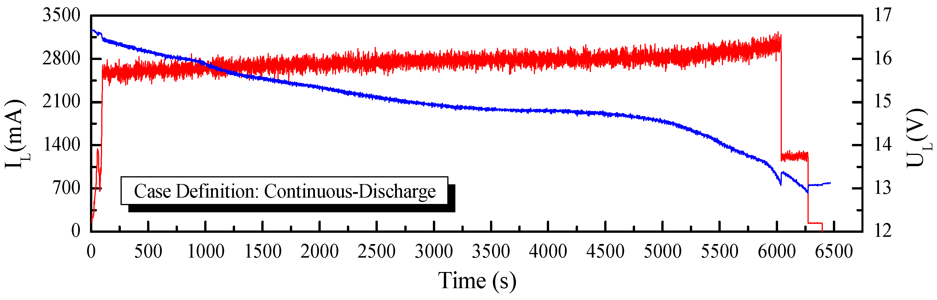 Sensors 23 06429 g010