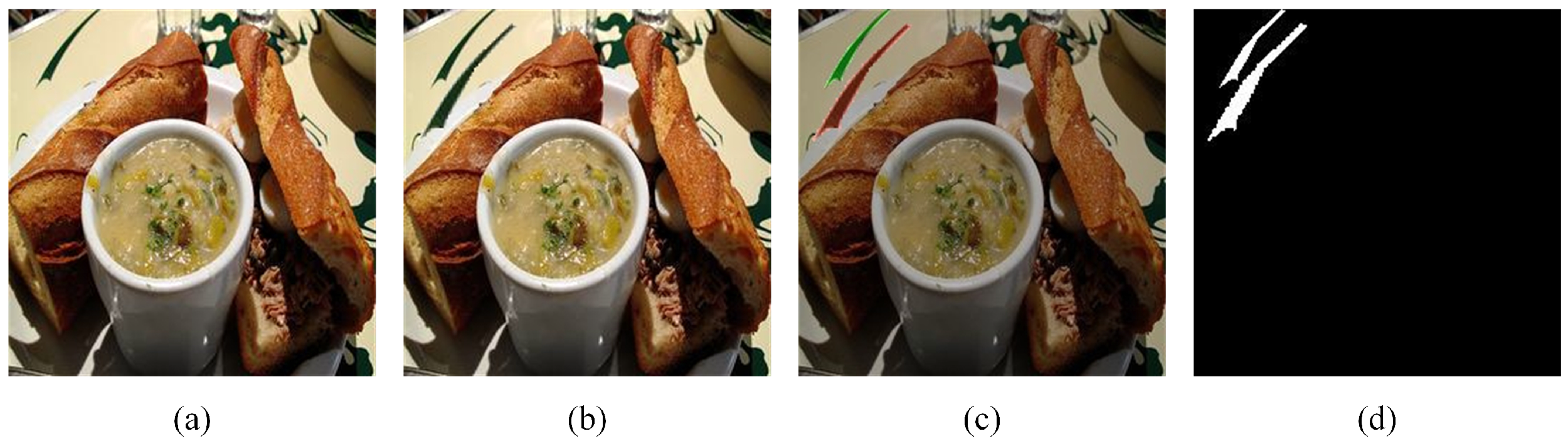 Sensors 23 06430 g001