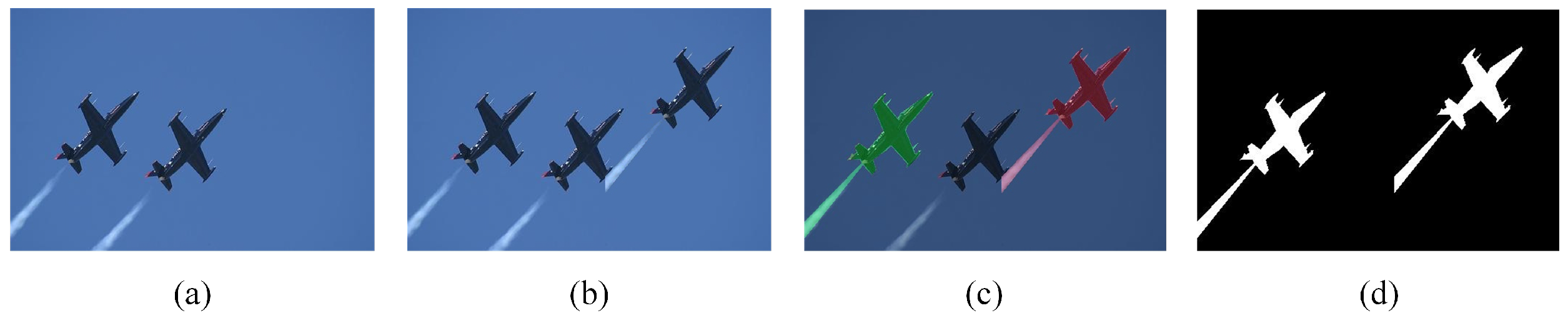 Sensors 23 06430 g002