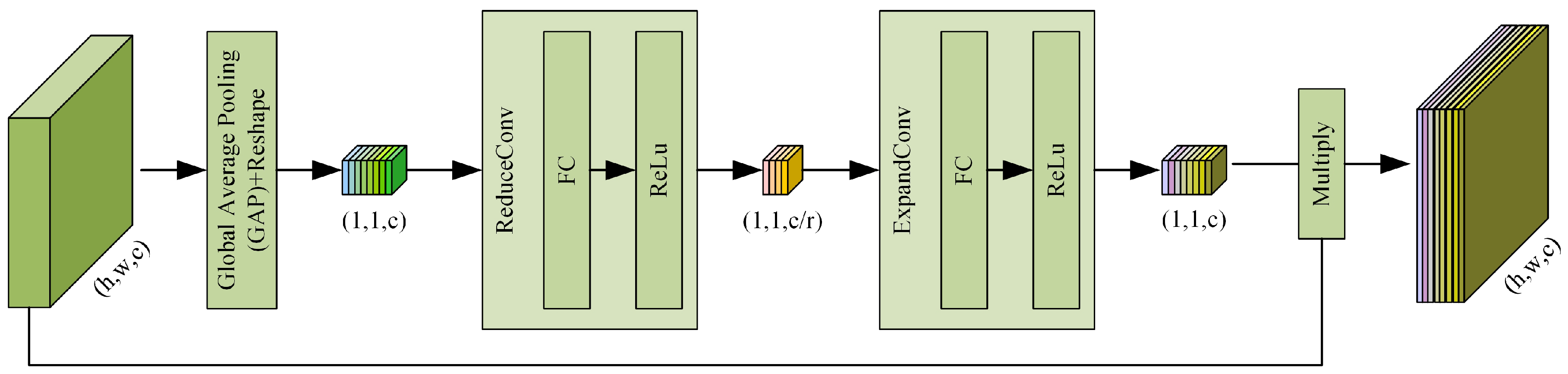 Sensors 23 06430 g004