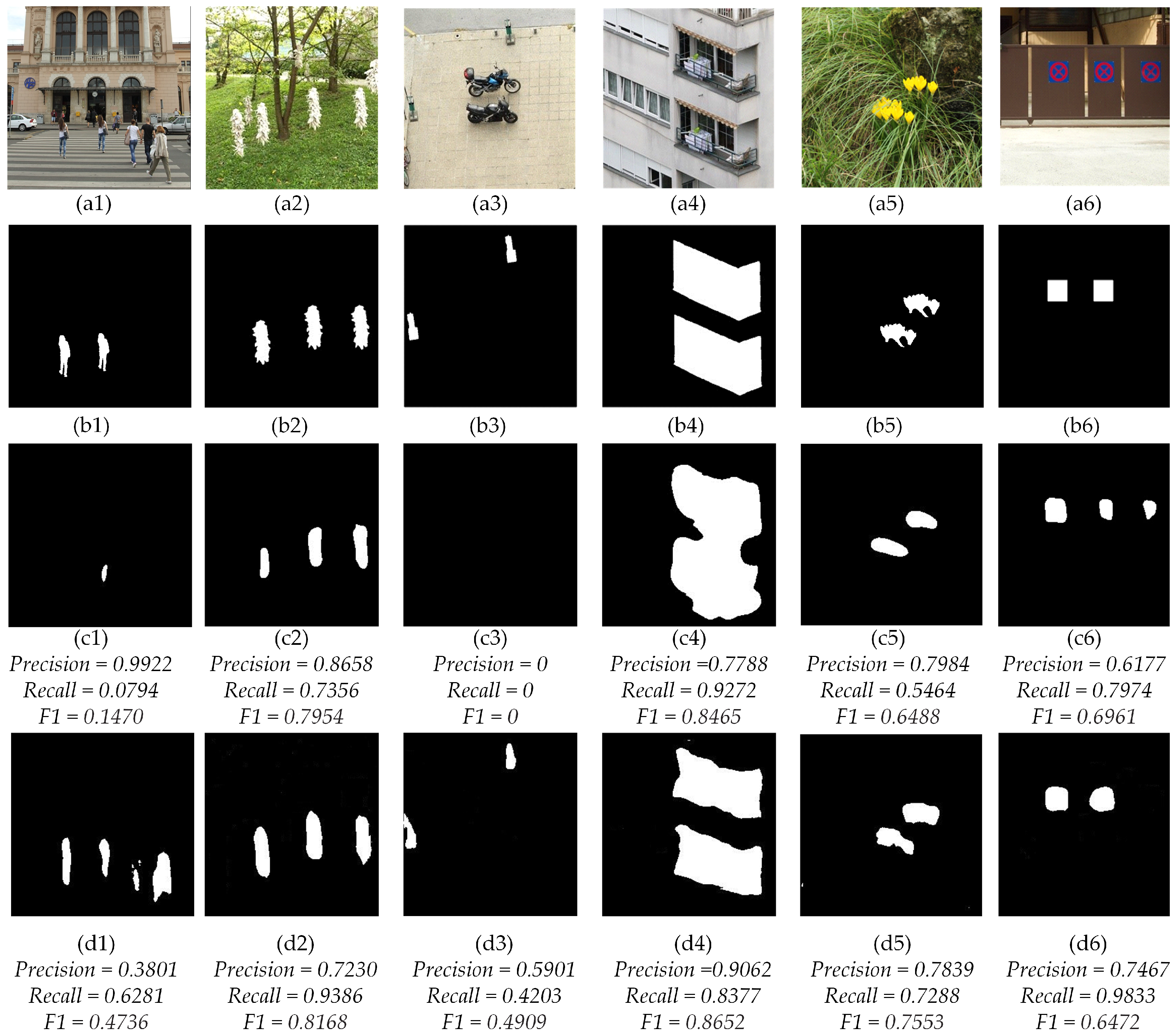 Sensors 23 06430 g009