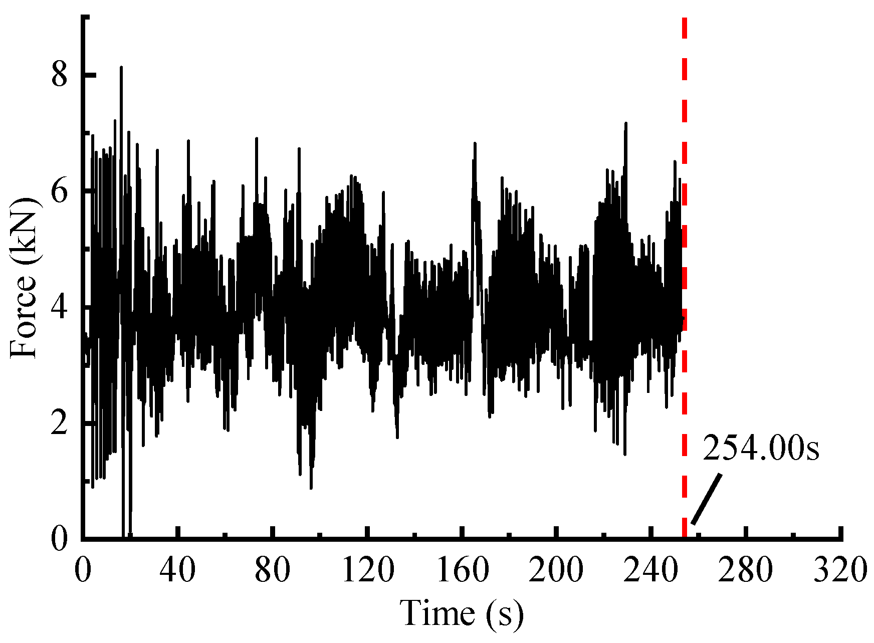Sensors 23 06435 g010