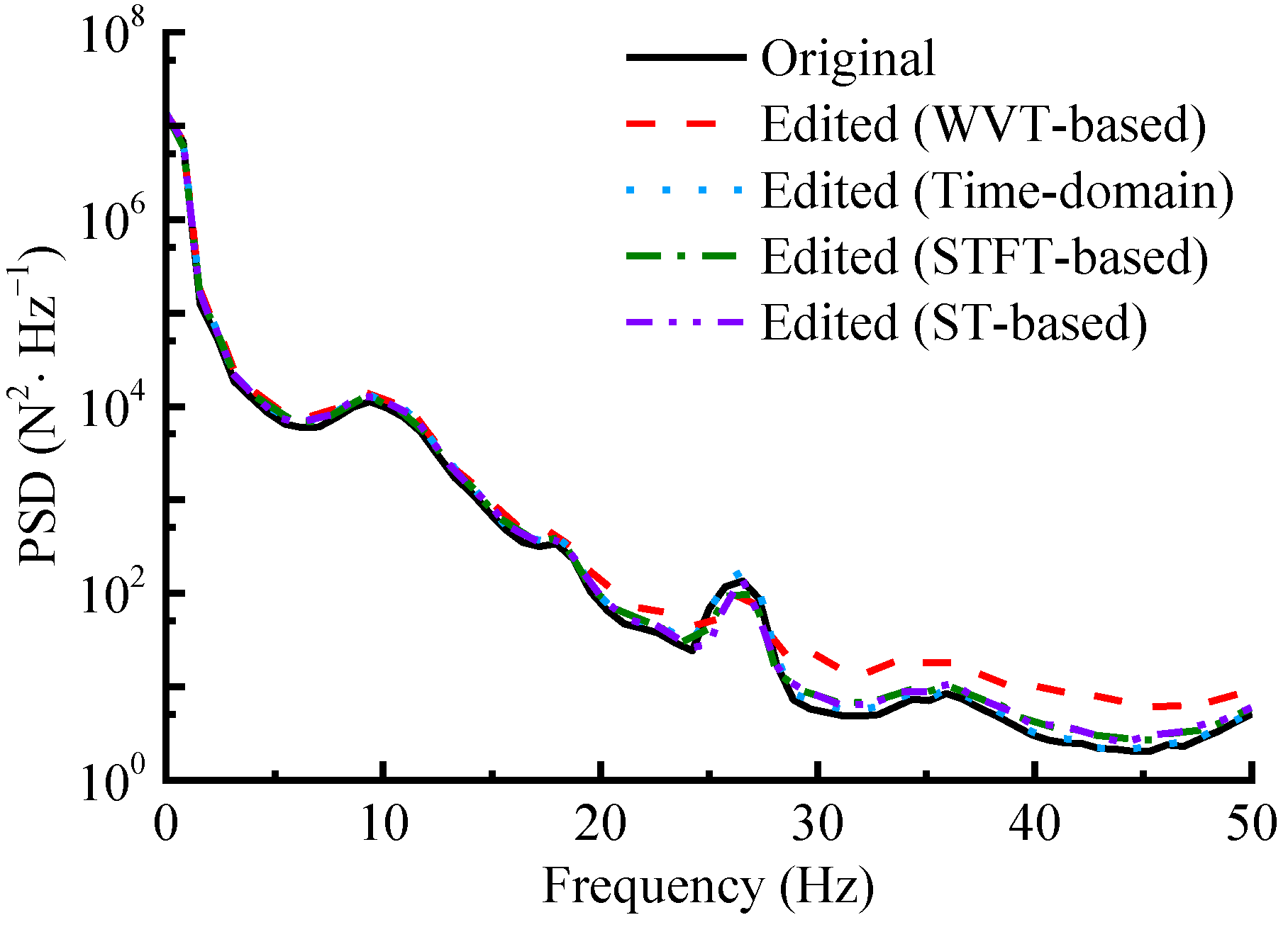 Sensors 23 06435 g013